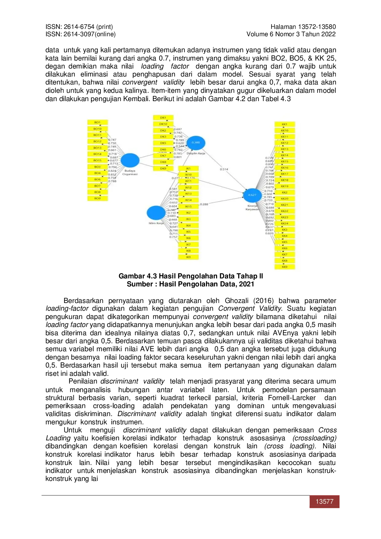 JURIS Disiplin Kerja Memediasi Pengaruh Budaya Organisasi dan Iklim Kerja terhadap Kinerja Karyawan
