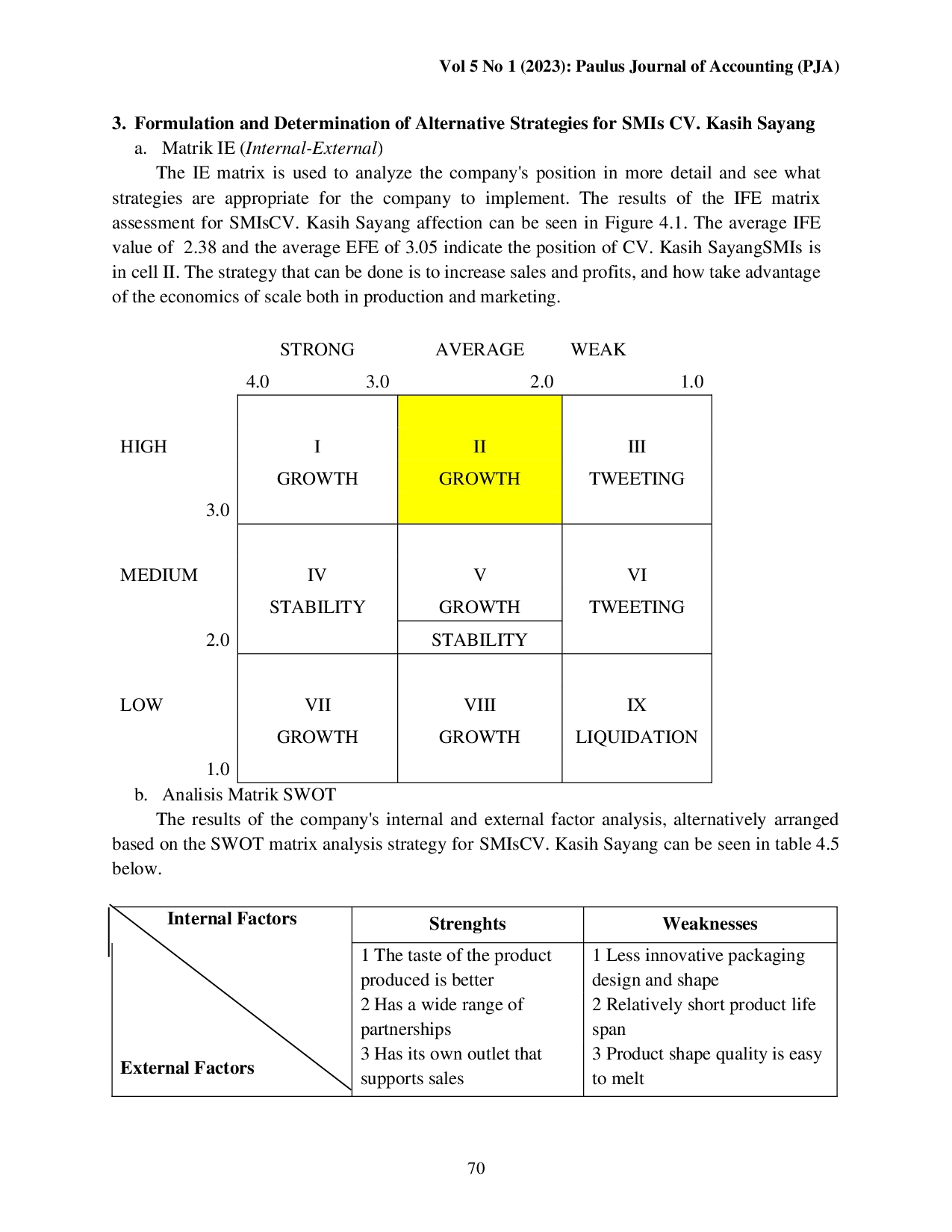 juris Marketing Strategy Analysis In CV Kasih Sayangin Panakukang District Makassar City