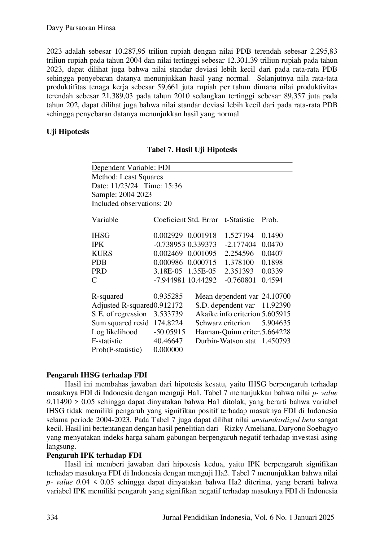 JURIS Faktor Faktor Yang Mempengaruhi Nilai Foreign Direct Investment Di Indonesia