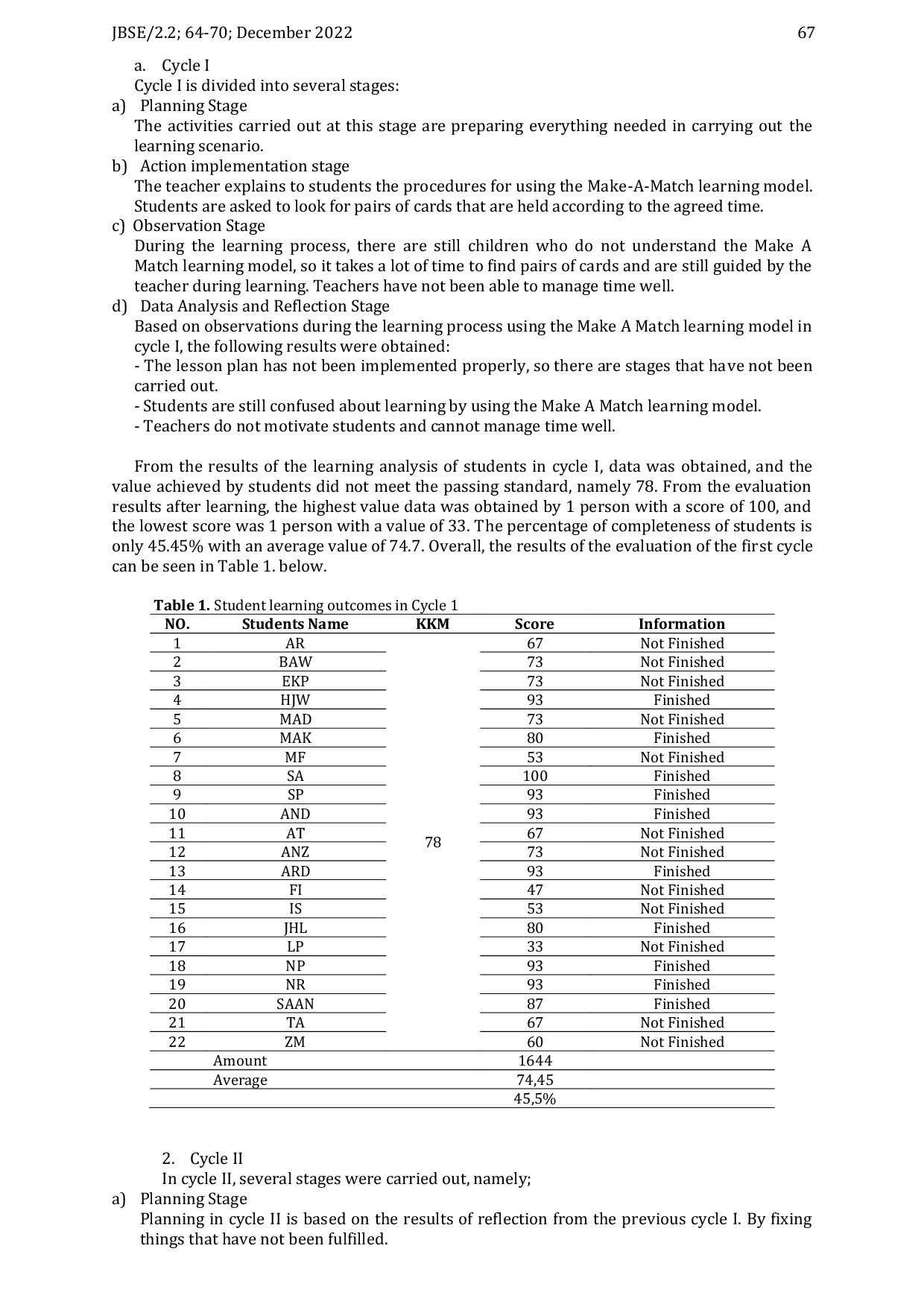JURIS Implementation of The Make A Match Type Cooperative Learning Model to Improve The Learning Outcomes of SMP Negeri 1 Kolaka