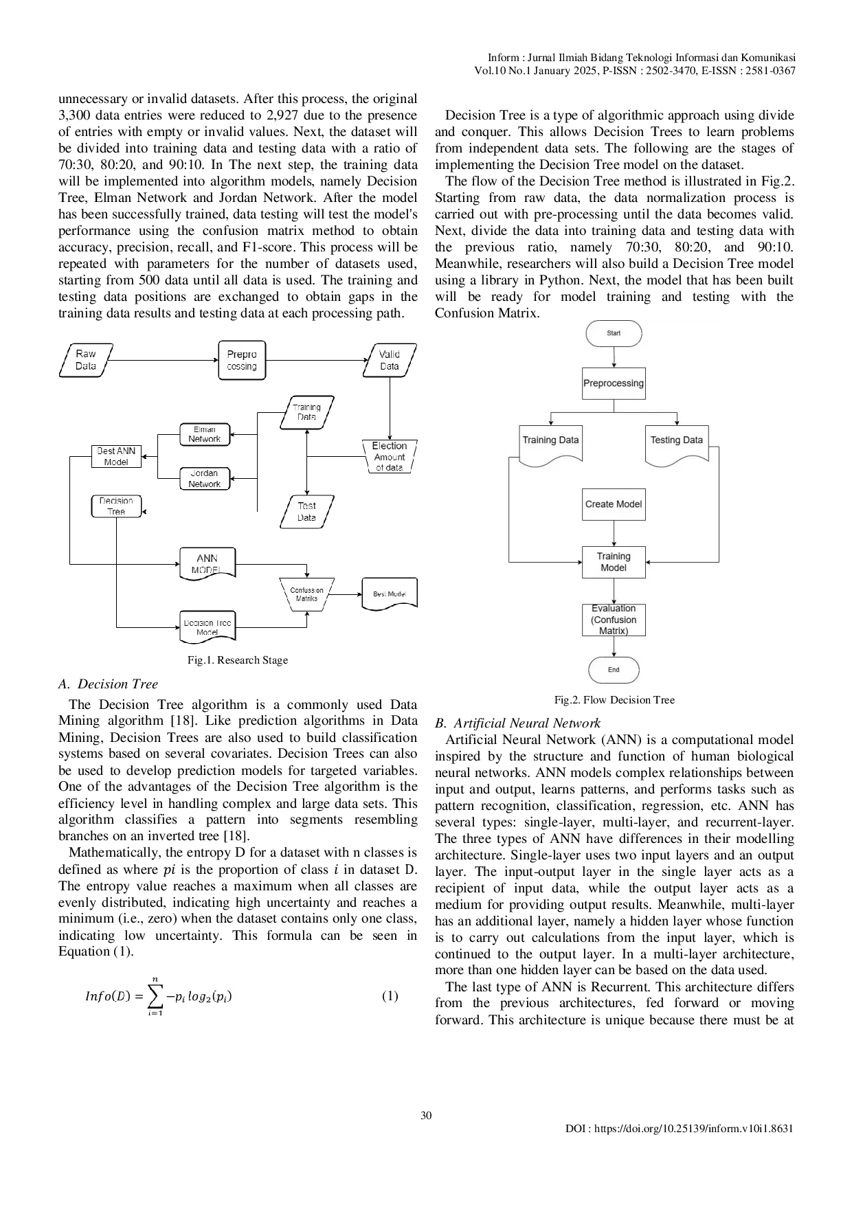 JURIS Comparative Analysis of Decision Tree and Artificial Neural Network Methods for Predicting Potential Heart Disease