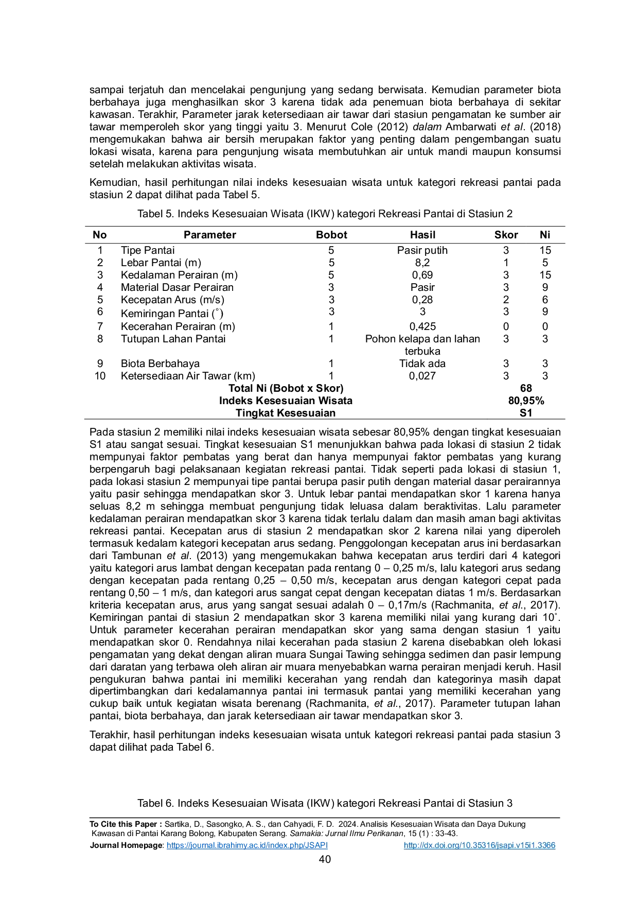 JURIS Analisis Kesesuaian Wisata dan Daya Dukung Kawasan di Pantai Karang Bolong Kabupaten Serang