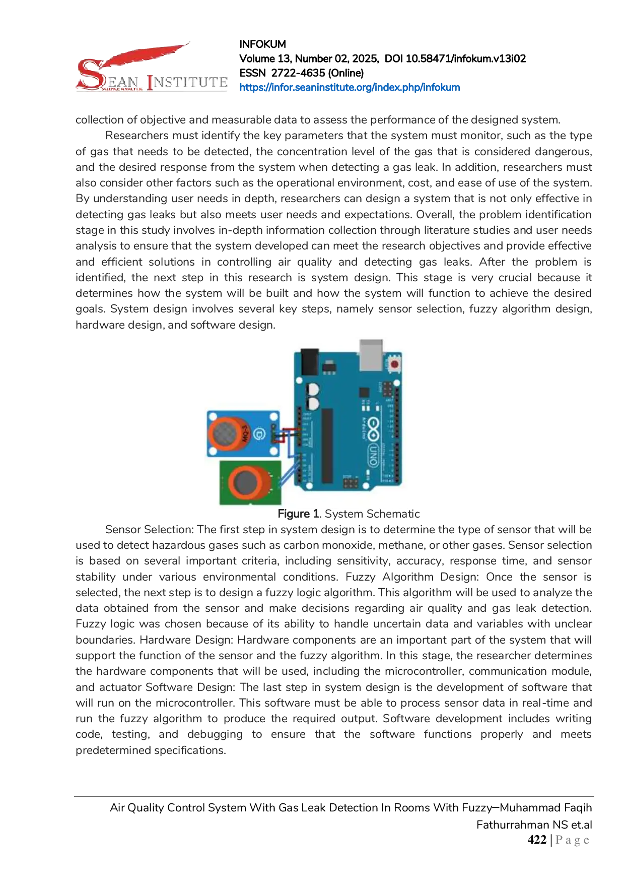 JURIS Air Quality Control System With Gas Leak Detection In Rooms With Fuzzy
