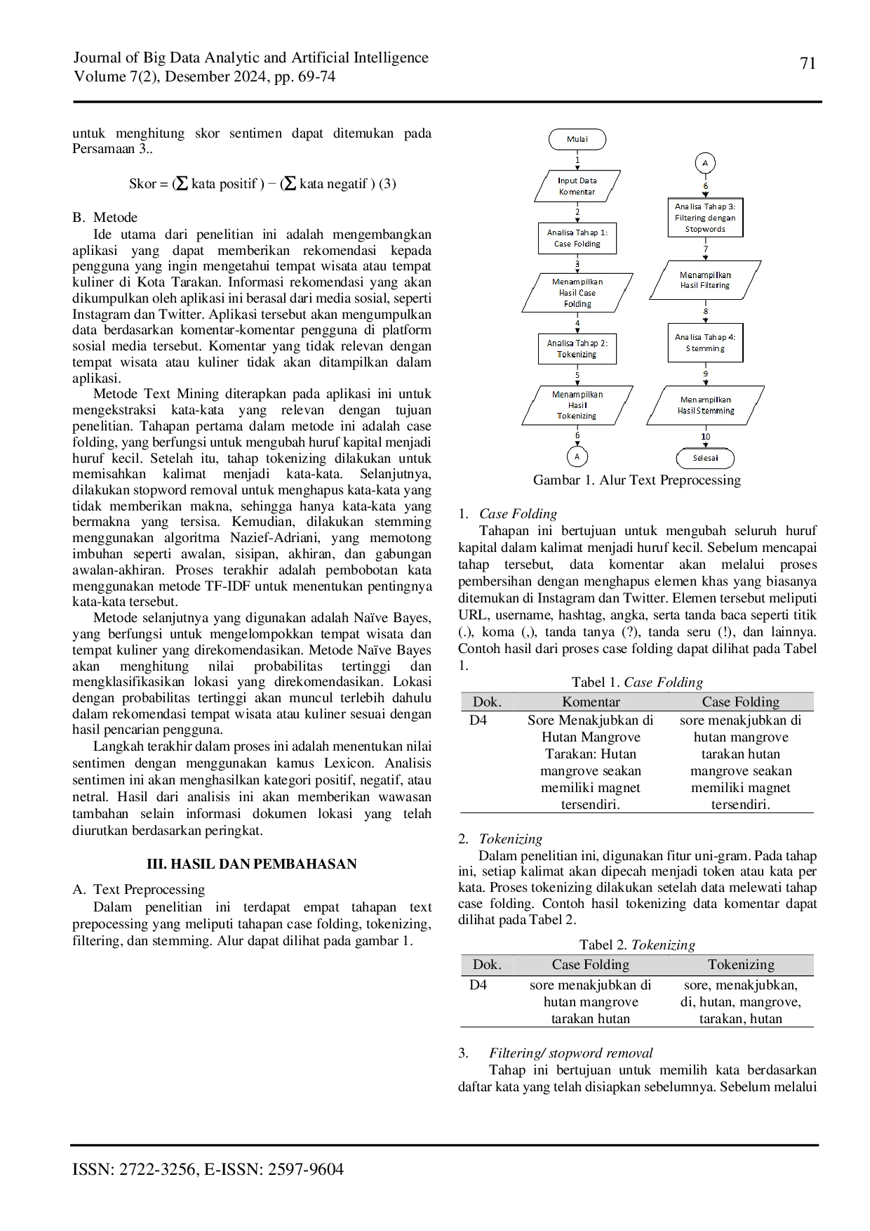 JURIS Application Design Location Search Recommendations And Sentiment Analysis Using Text Mining