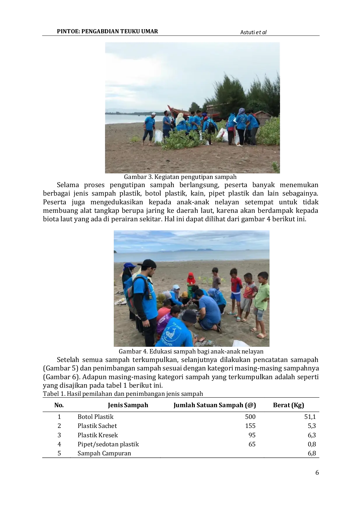 JURIS Edukasi Bahaya Sampah Plastik kepada Masyarakat Pesisir di Pantai Lamtengoh Kecamatan Peukan Bada Aceh Besar