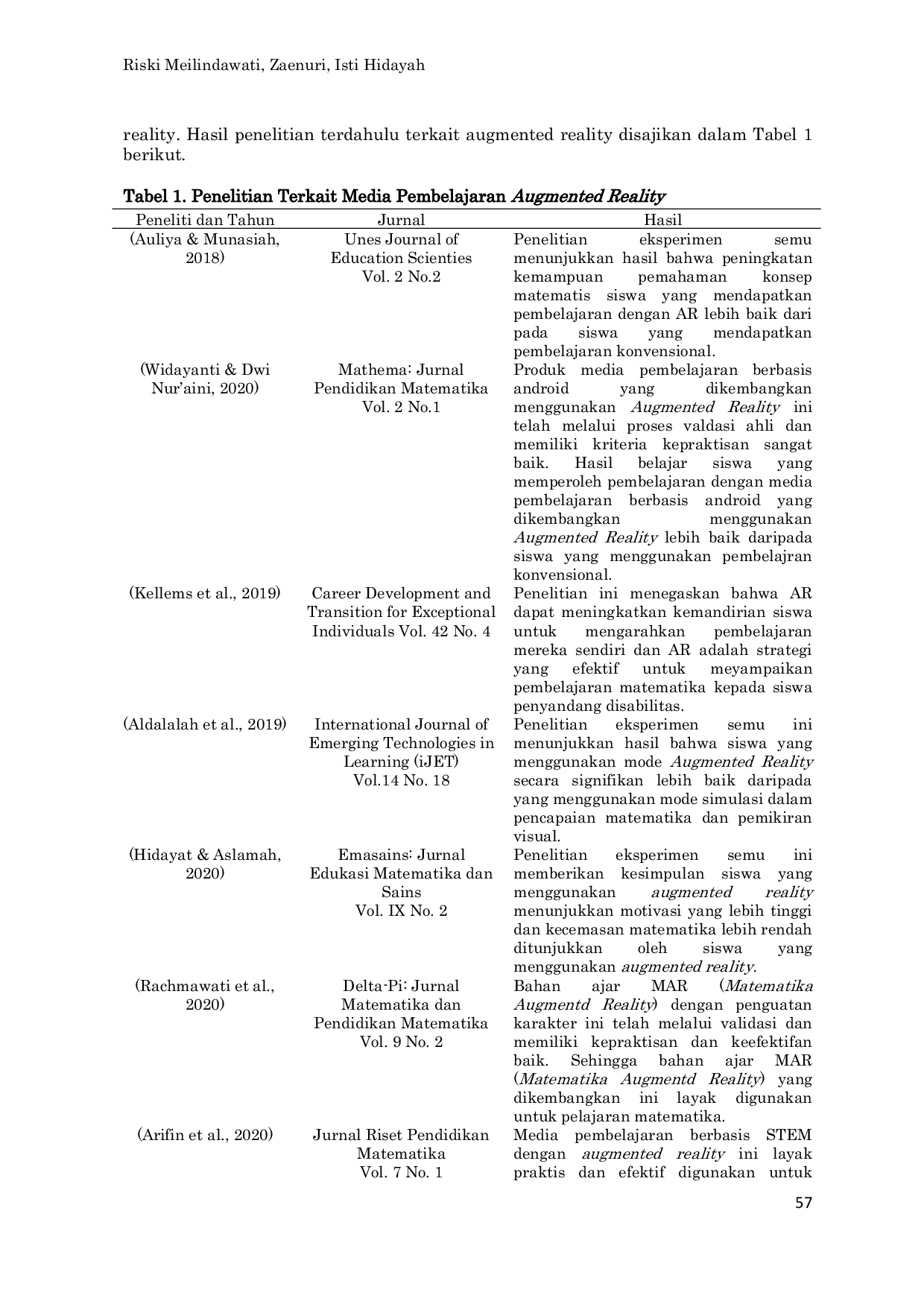 JURIS Penerapan Media Pembelajaran Augmented Reality Ar Dalam Pembelajaran Matematika