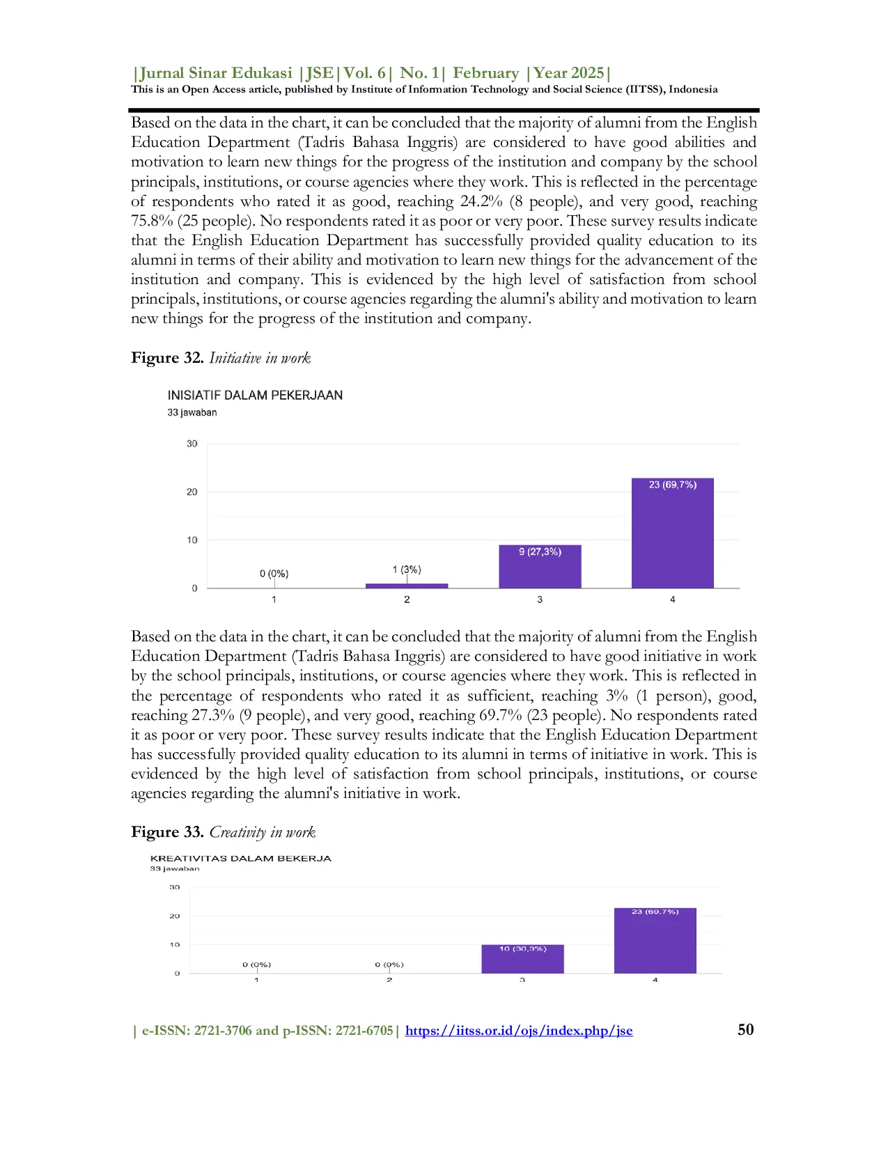 JURIS Stakeholder perceptions of the competence of English education graduates