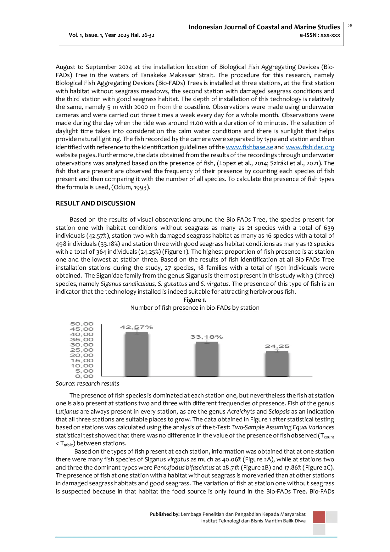 JURIS The Presence of Aquatic Resources in Biological Fish Aggregating Devices Bio FADs Tree Technology in the Waters of the Makassar Strait