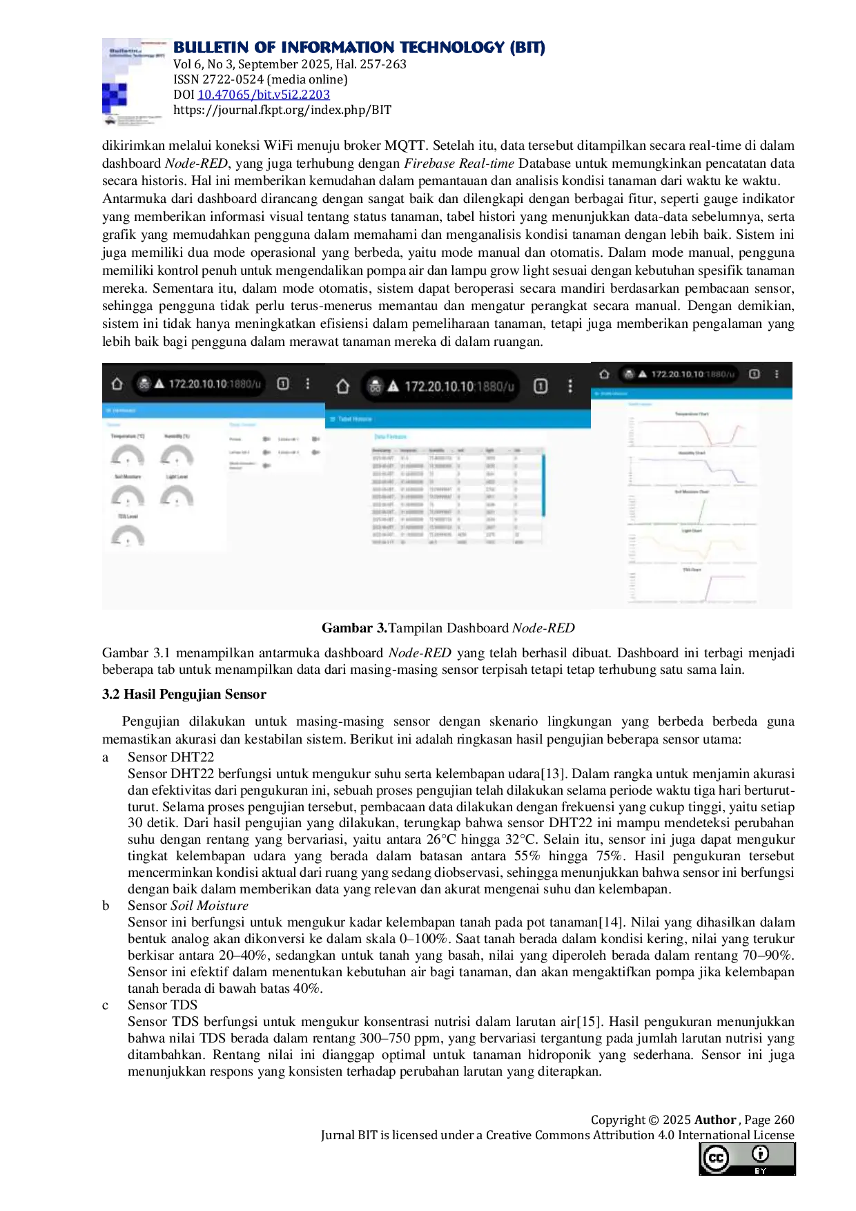 JURIS Sistem Pemantauan Tanaman Dalam Pot Indoor Dengan Internet Of Things