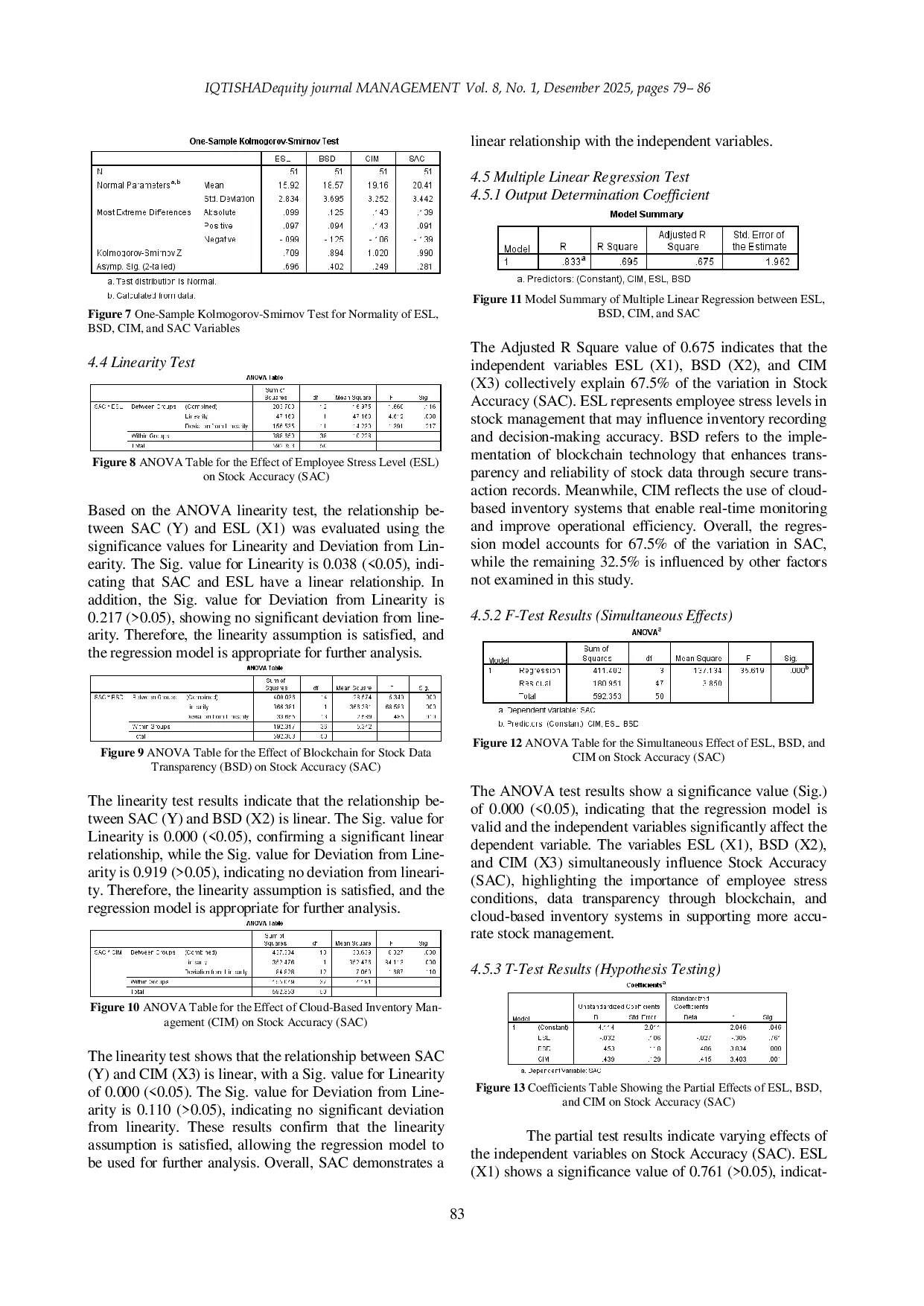 JURIS Exploring The Interplay Of Psychological Factors And Technological Innovations On Stock Accuracy In Paint Manufacturing XYZ