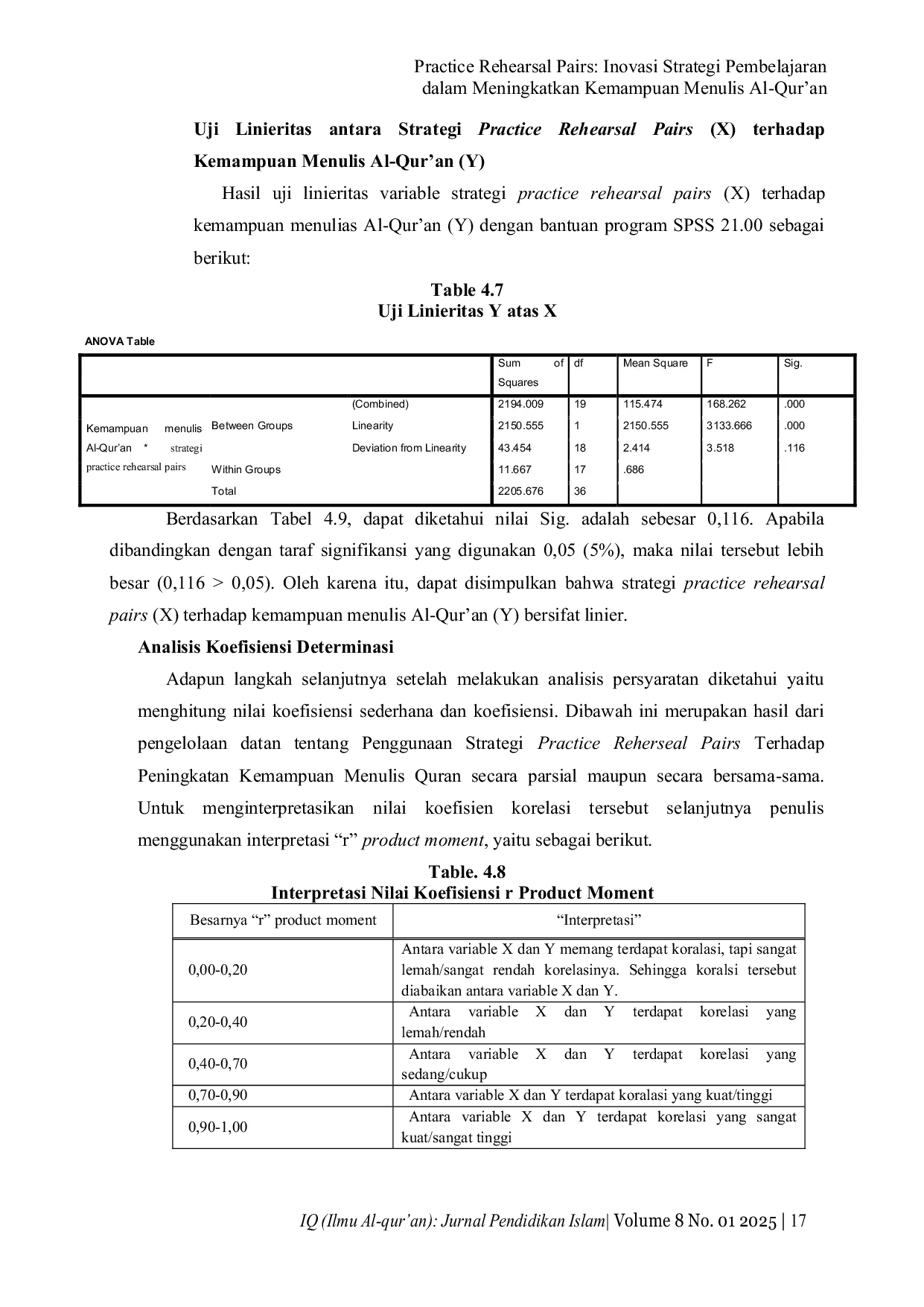 JURIS Practice Rehearsal Pairs Inovasi Strategi Pembelajaran dalam Meningkatkan Kemampuan Menulis Al Qur an