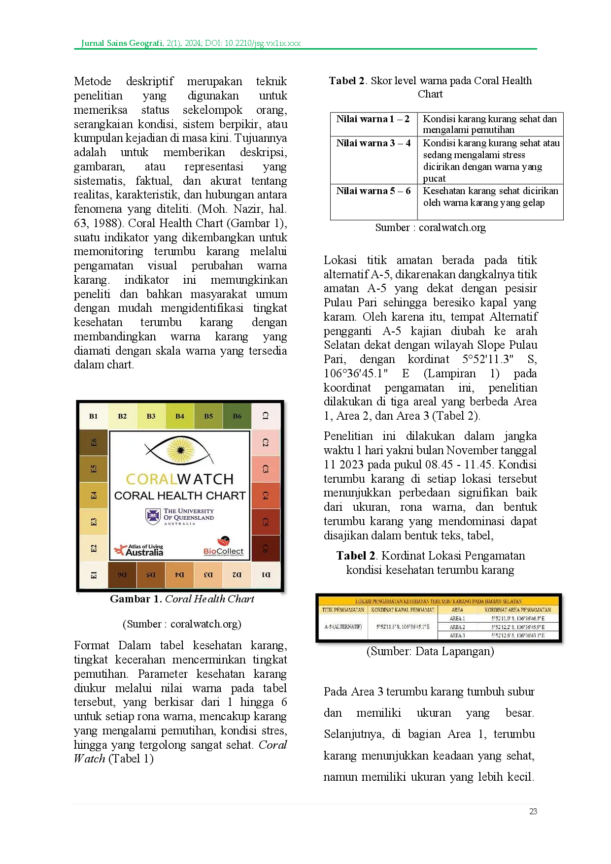 juris Assessment of Coral Reef Health Conditions at Marine Tourism Snorkeling Locations on Southern Pari Island