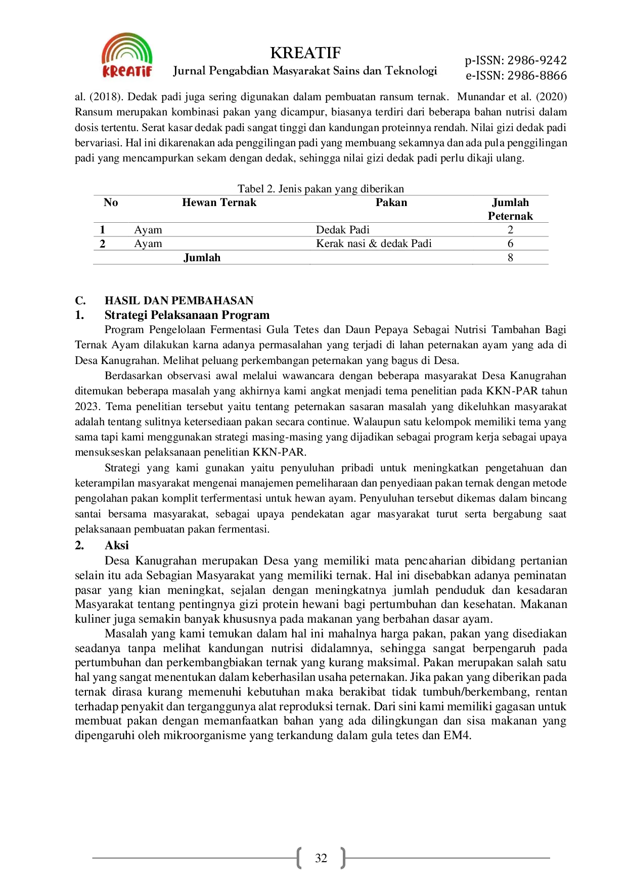 JURIS Pengelolaan Fermentasi Gula Tetes dan Daun Pepaya Sebagai Nutrisi Tambahan Bagi Ternak Ayam