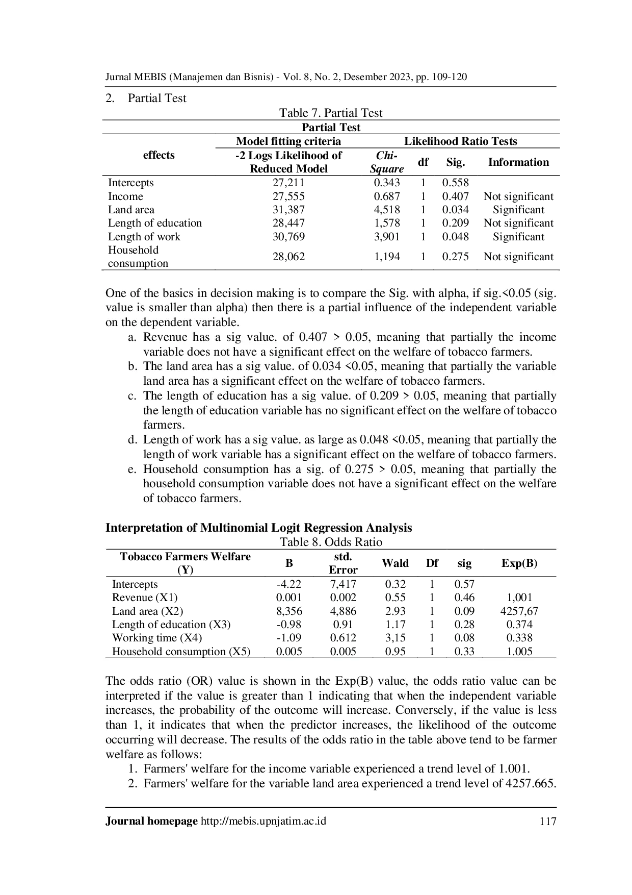 JURIS Analysis Of The Welfare Of Tobacco Farmers In Banaran Village Tembarak District Temanggung Regency