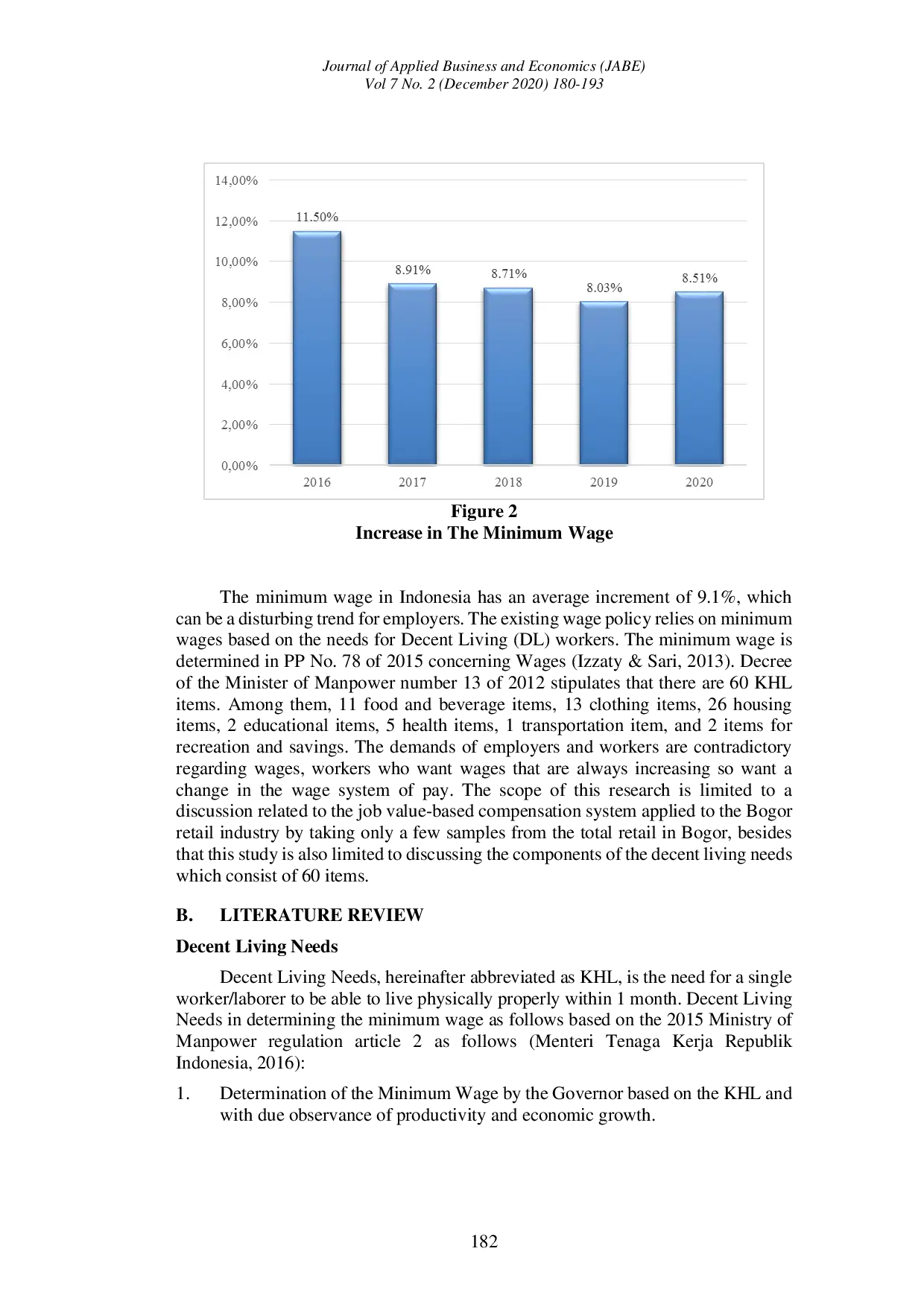 JURIS Employee Compensation Evaluation Based on Cost of Living Adjustment Cola in Retail Industry Bogor Indonesia