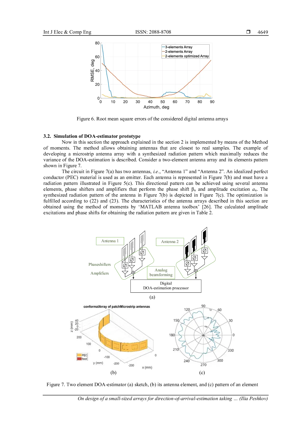 JURIS On design of a small sized arrays for direction of arrival estimation taking into account antenna gains