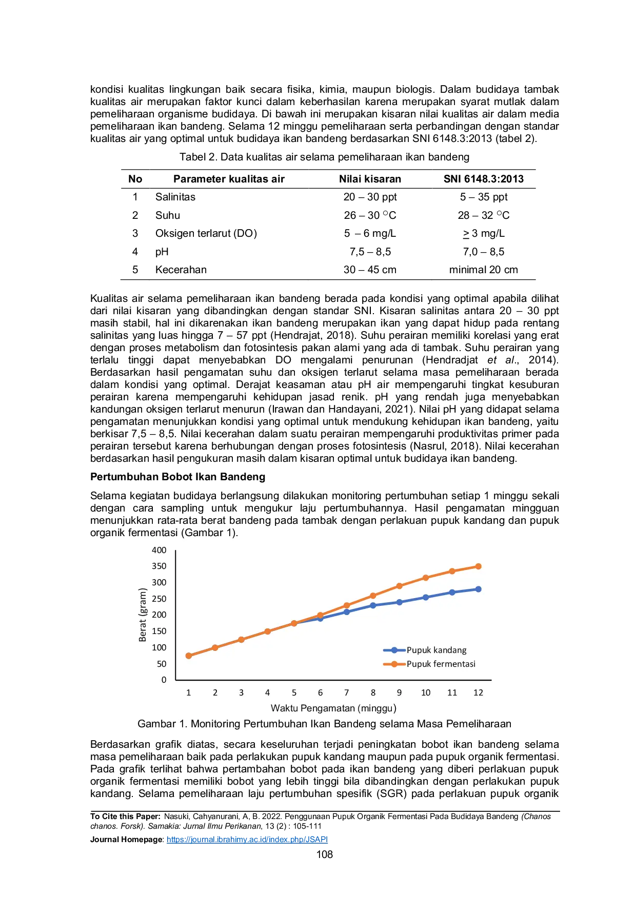 JURIS Penggunaan Pupuk Organik Fermentasi Pada Budidaya Bandeng Chanos Chanos Forsk
