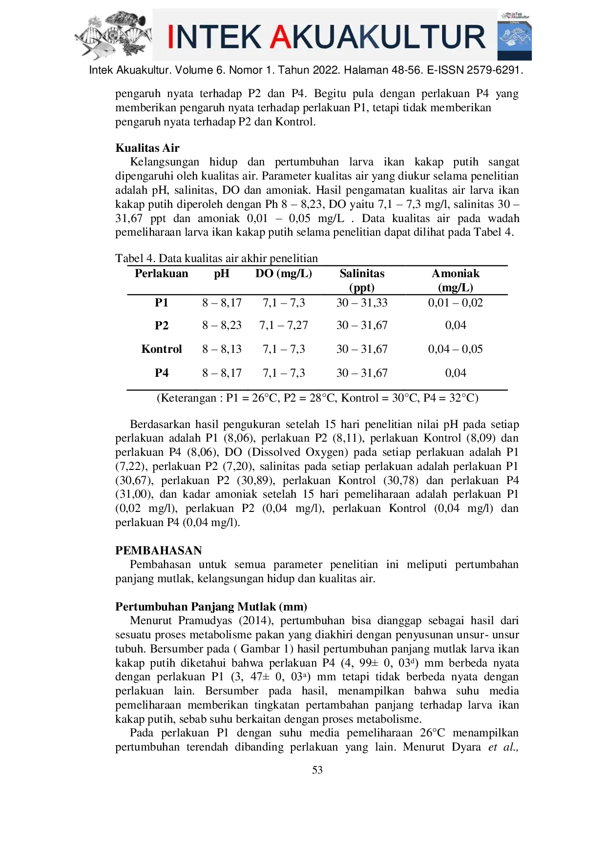 JURIS Survival Rate And Length Growth Of White Snapper Lates calcarifer Larvae With Different Rearing Temperatures Tingkat Kelangsungan Hidup Dan Pertumbuhan Panjang Larva Ikan Kakap Putih Lates calcar