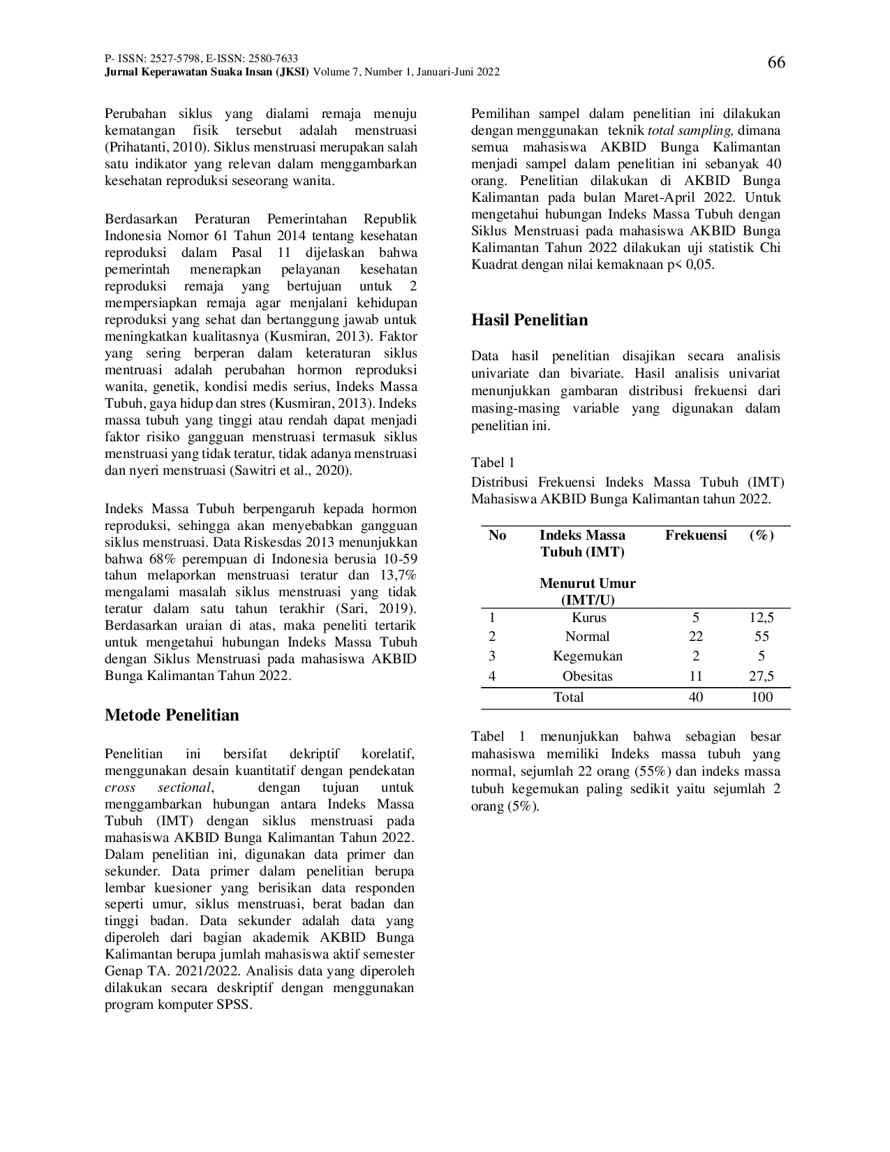 JURIS Hubungan Indeks Massa Tubuh dengan Siklus Menstruasi pada Mahasiswa Akademi Kebidanan