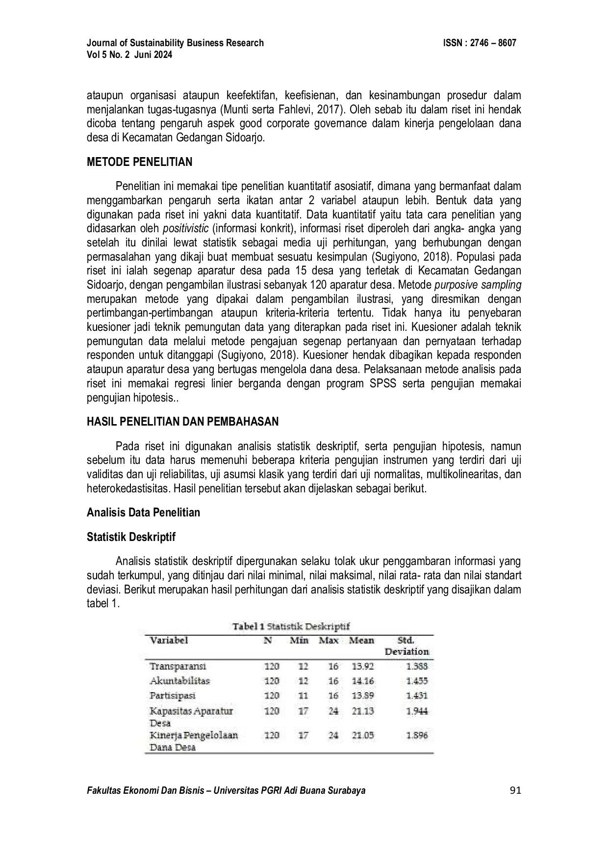 JURIS Pengaruh Faktor Good Corporate Governance Terhadap Kinerja Pengelolaan Dana Desa Di Kecamatan Gedangan Sidoarjo