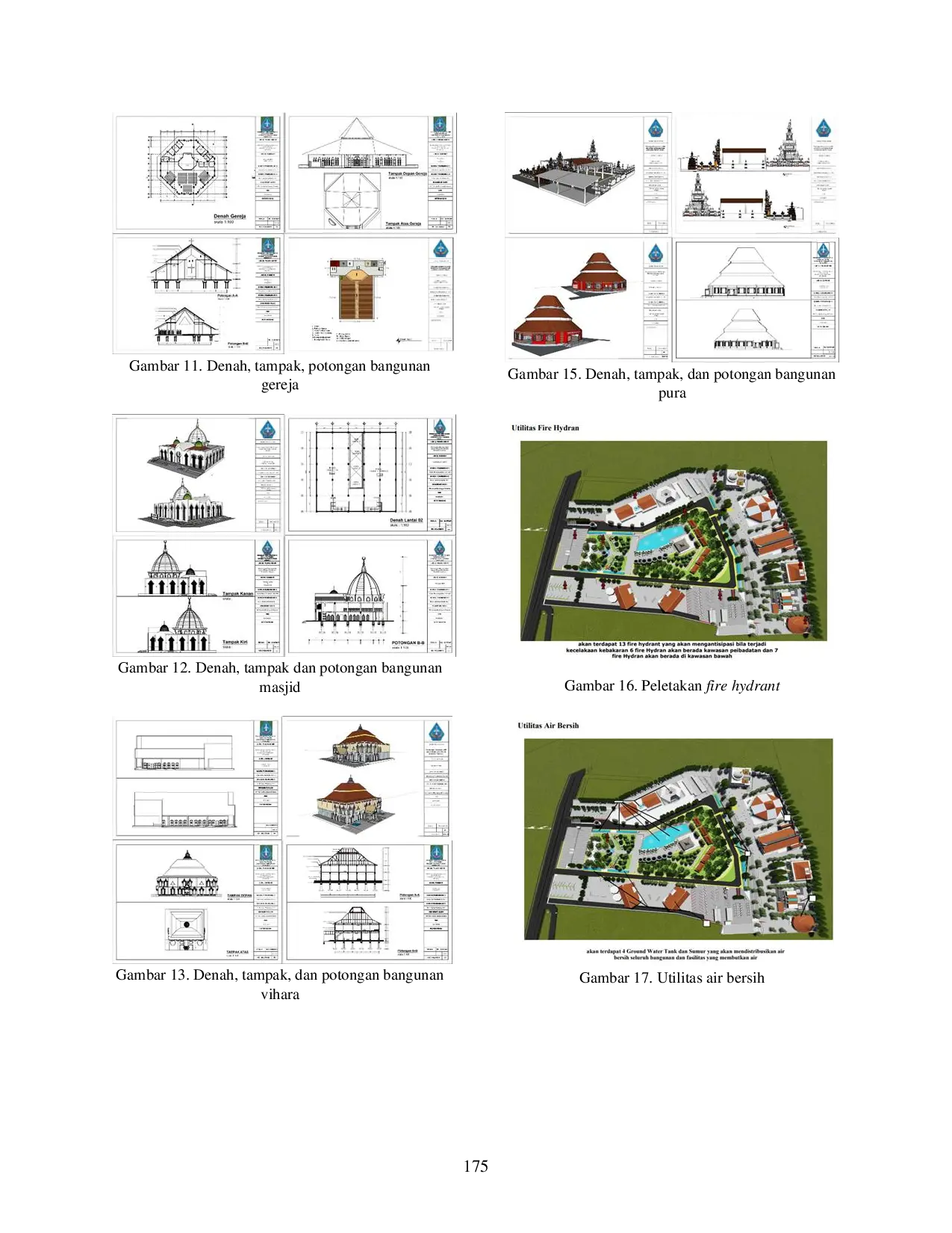juris Perencanaan Kawasan Multi Agama dengan Pendekatan Desain Arsitektur Universal