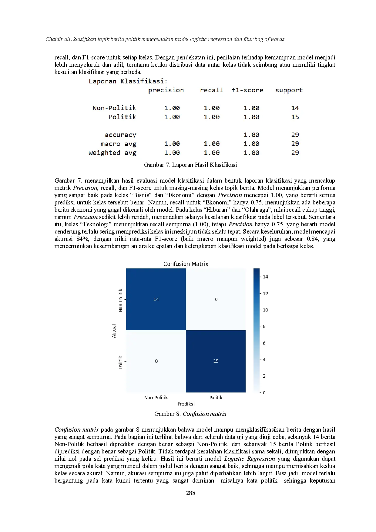 juris Klasifikasi Topik Berita Politik Menggunakan Model Logistic Regression Dan Fitur Bag Of Words