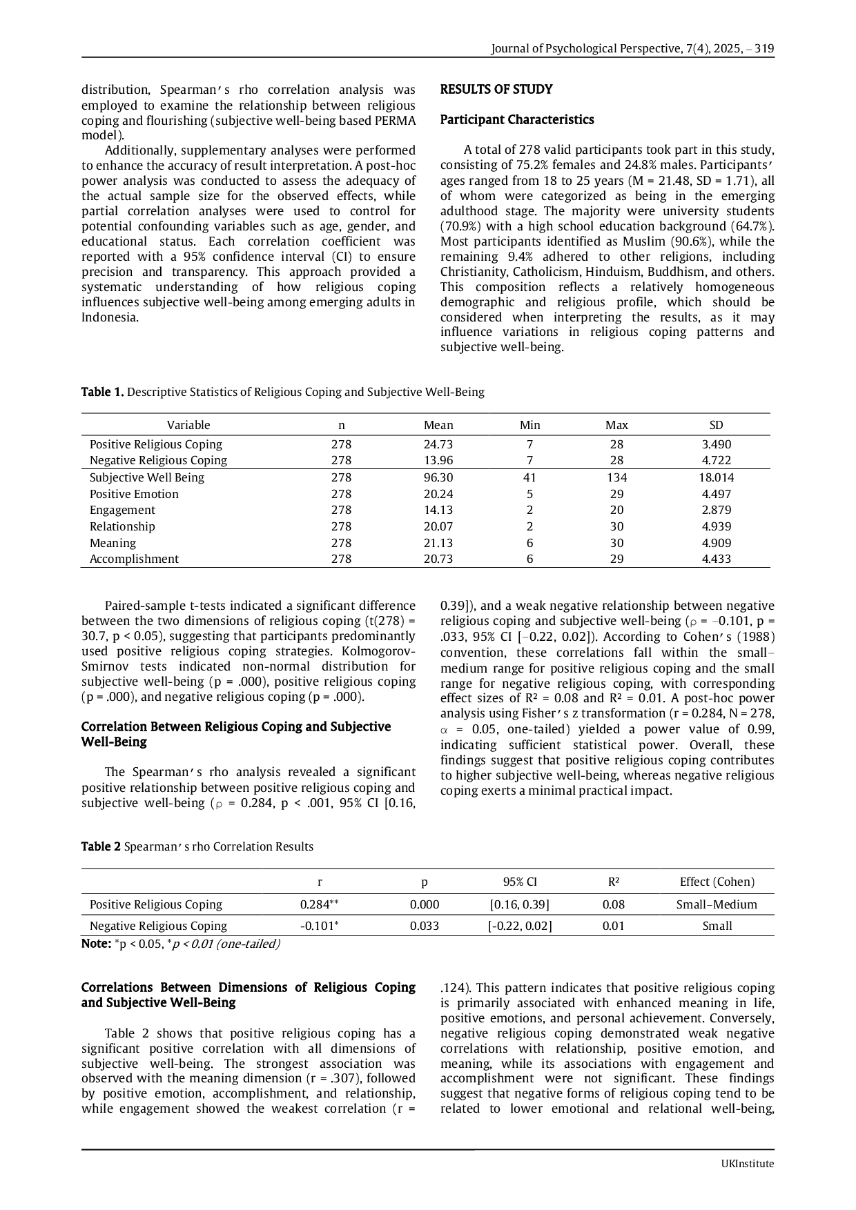 JURIS Navigating Emerging Adulthood The Role of Religious Coping in Promoting Flourishing Among Indonesian University Students