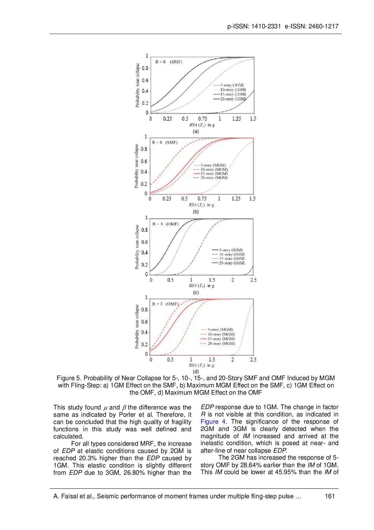 JURIS Seismic performance of moment frames under multiple fling step pulse ground motions