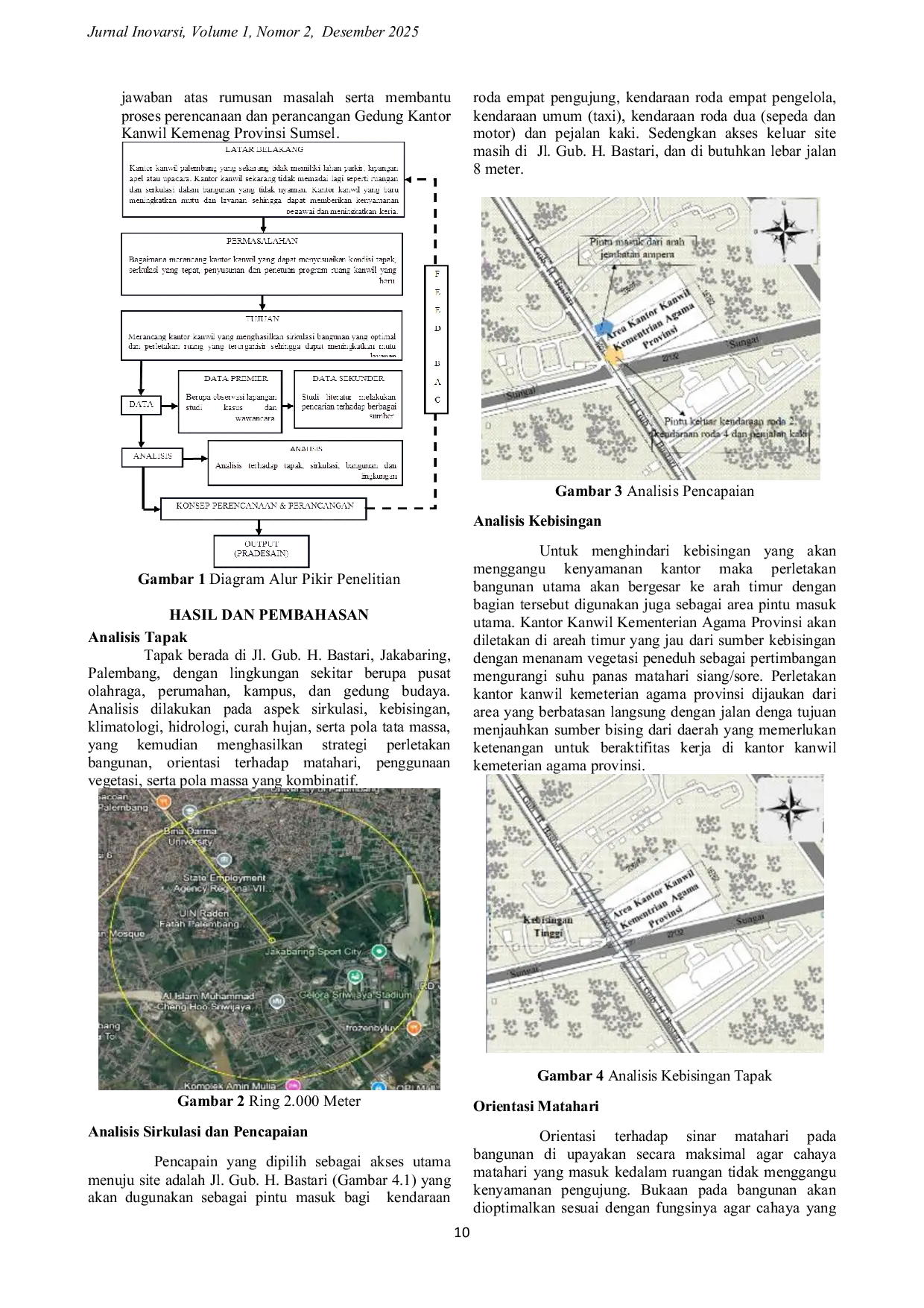 JURIS Planning and Design of the Regional Office of the Ministry of Religion in South Sumatra Province