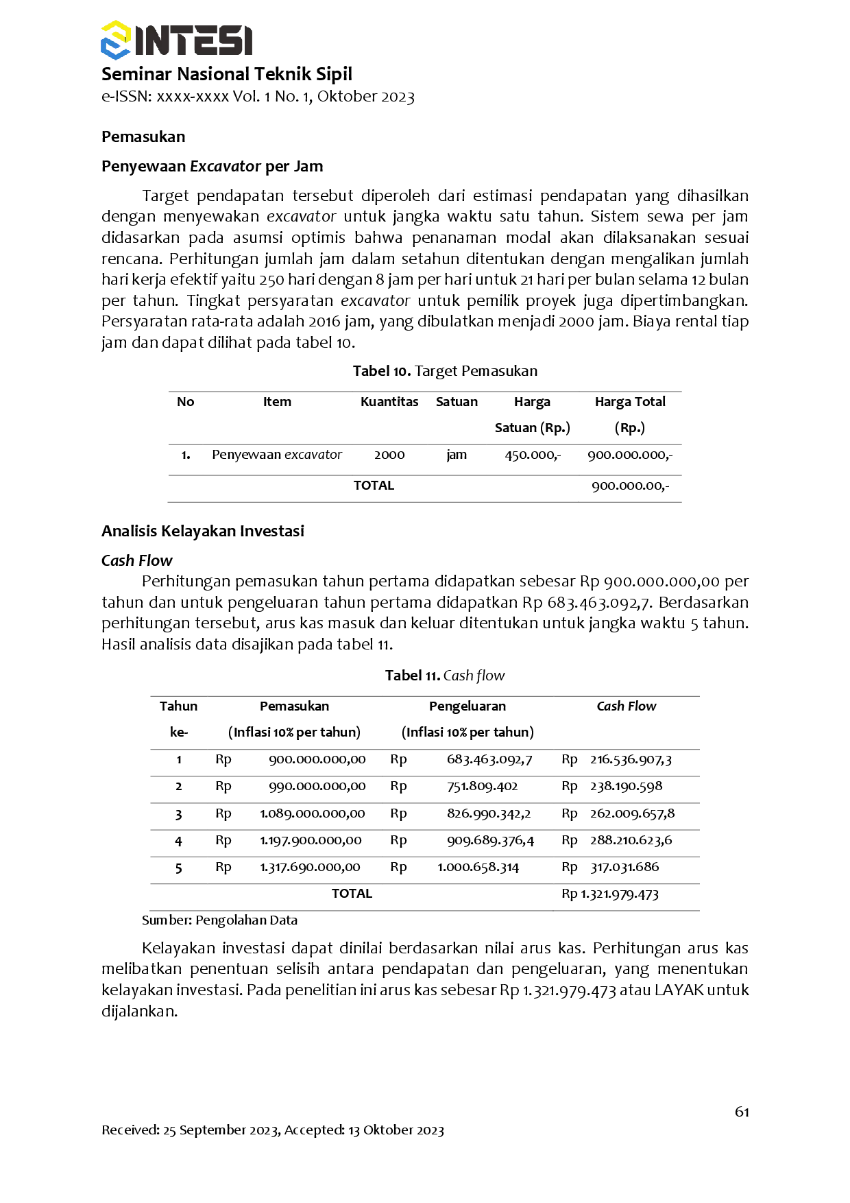 juris Analisis Pengambilan Keputusan Pembelian atau Penyewaan Excavator pada Proyek Frontage di Sidoarjo