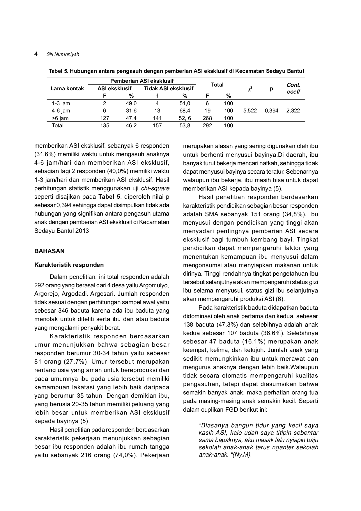 JURIS Pengasuh Berhubungan Dengan Keberhasilan Pemberian ASI Eksklusif Pada Baduta Di Kecamatan Sedayu