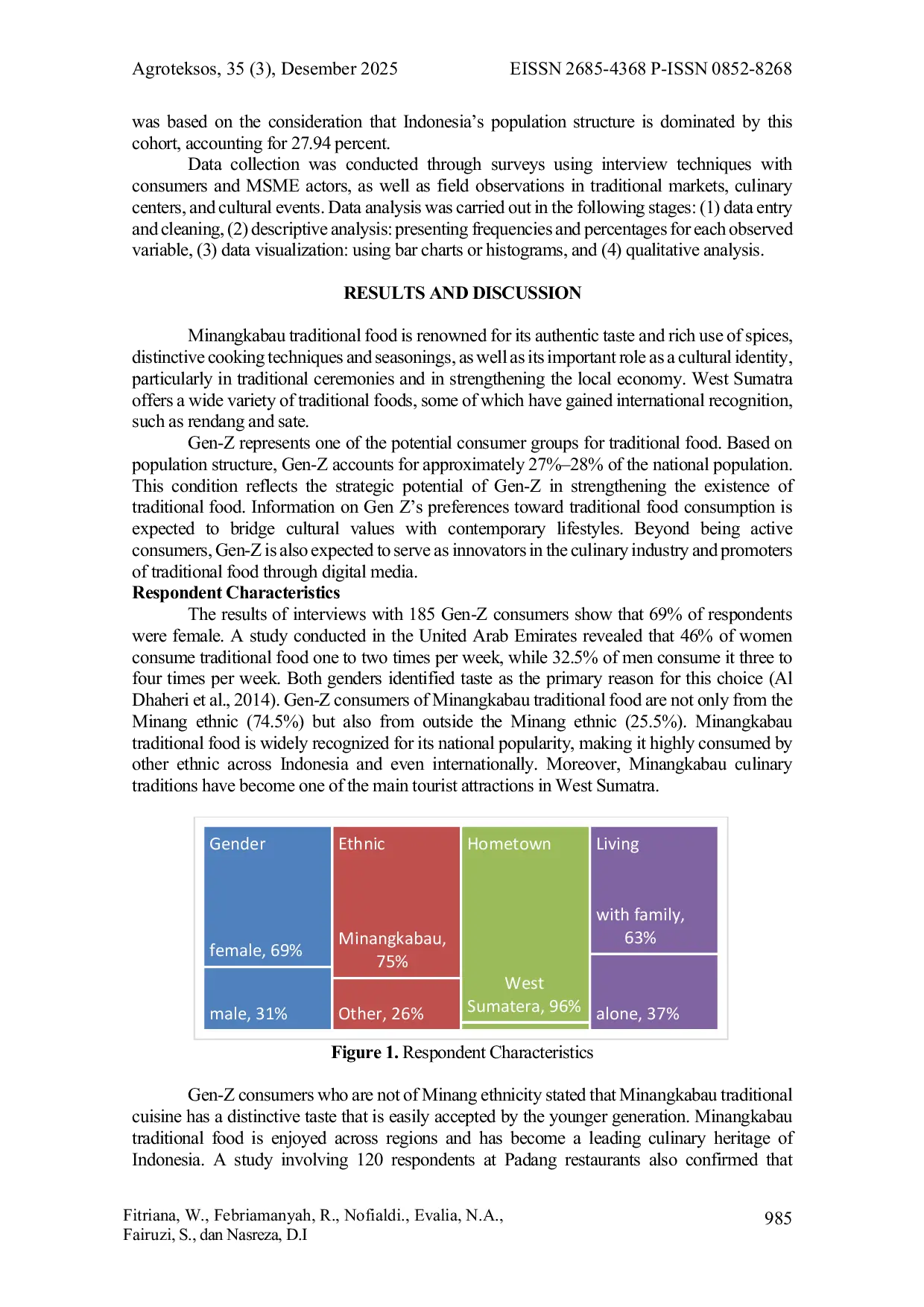 JURIS THE GEN Z s PREFERENCES IN CONSUMING TRADITIONAL FOOD