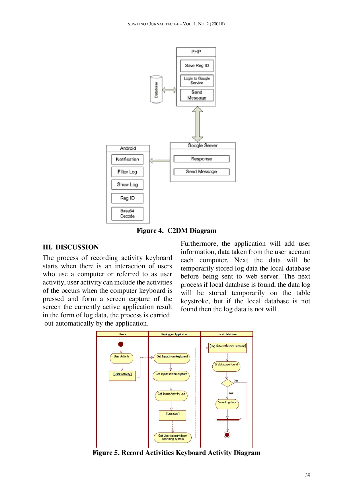 JURIS Monitoring Computer Activities with Cloud to Device Messaging C2DM