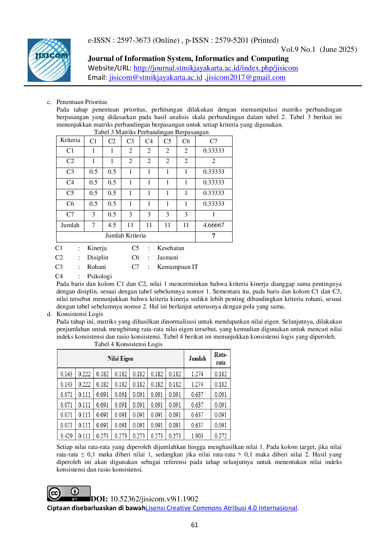JURIS Sistem Rekomendasi Penempatan Personel Polda Nusa Tenggara Barat NTB Menggunakan Metode Analytical Hierarchy Process AHP Dan Profile Matching