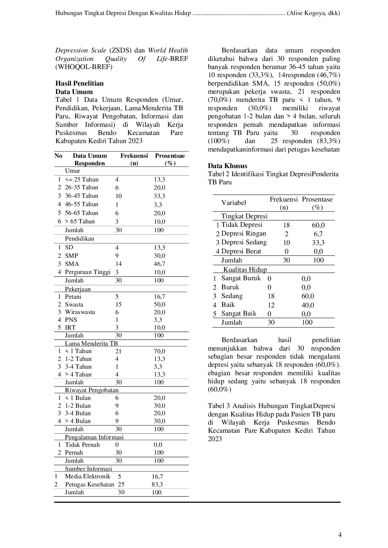 JURIS Hubungan Tingkat Depresi Dengan Kualitas Hidup Pada Pasien TB Paru Di Wilayah Kerja Puskesmas Bendo Kecamatan Pare Kabupaten Kediri