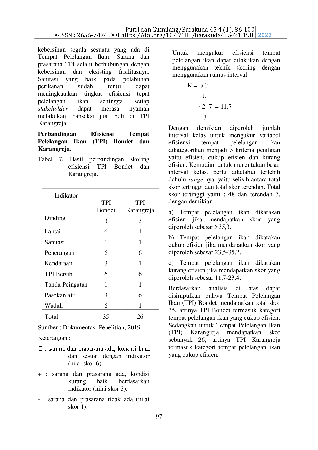 juris Analisis Perbandingan Efisiensi Teknis Tempat Pelelangan Ikan TPI Bondet Dan Karangreja di Perairan Cirebon