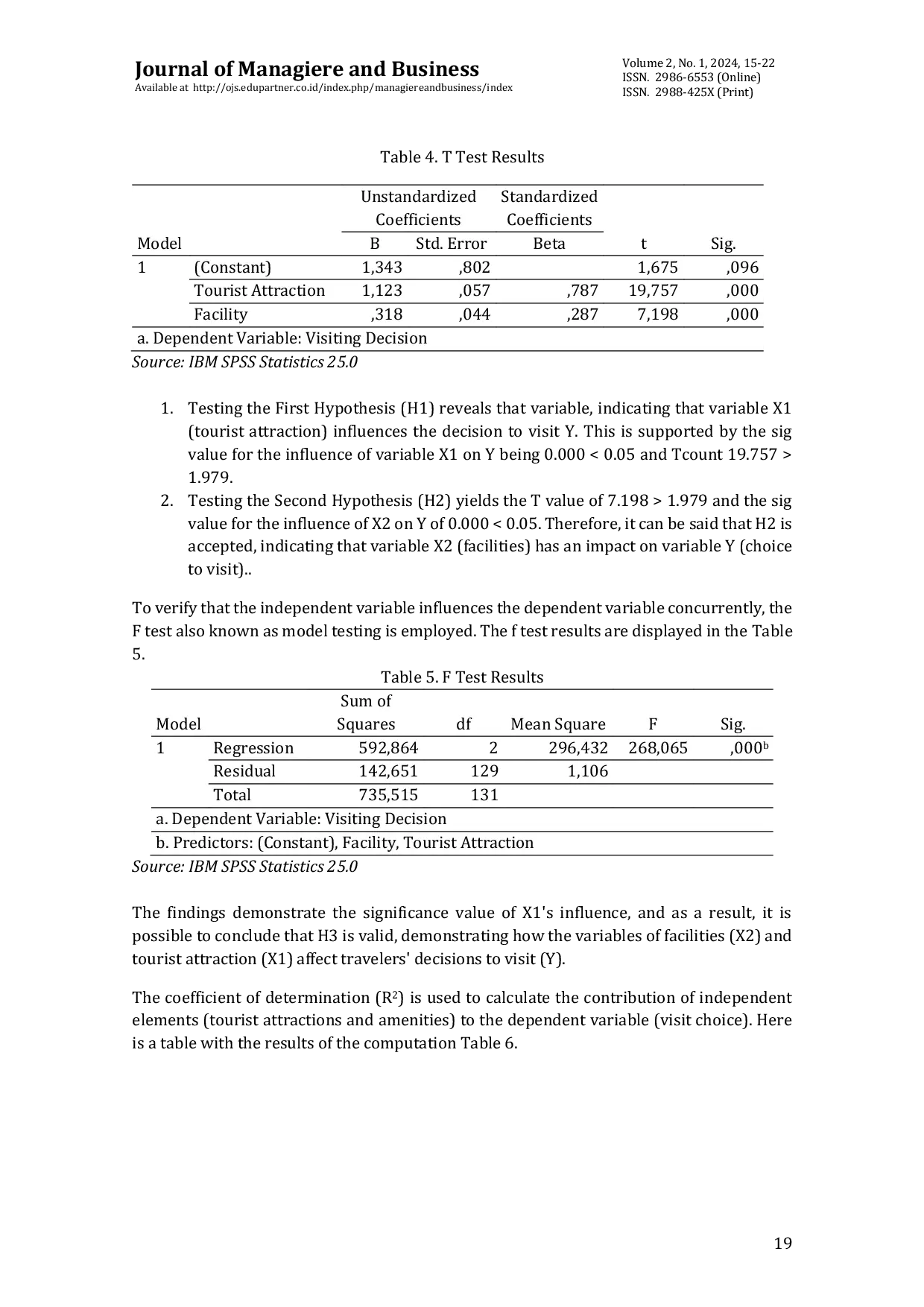 JURIS Exploration of Visiting Decisions Through Amazing Tourism Attractions And Facilities a Case Study of the Trokon River