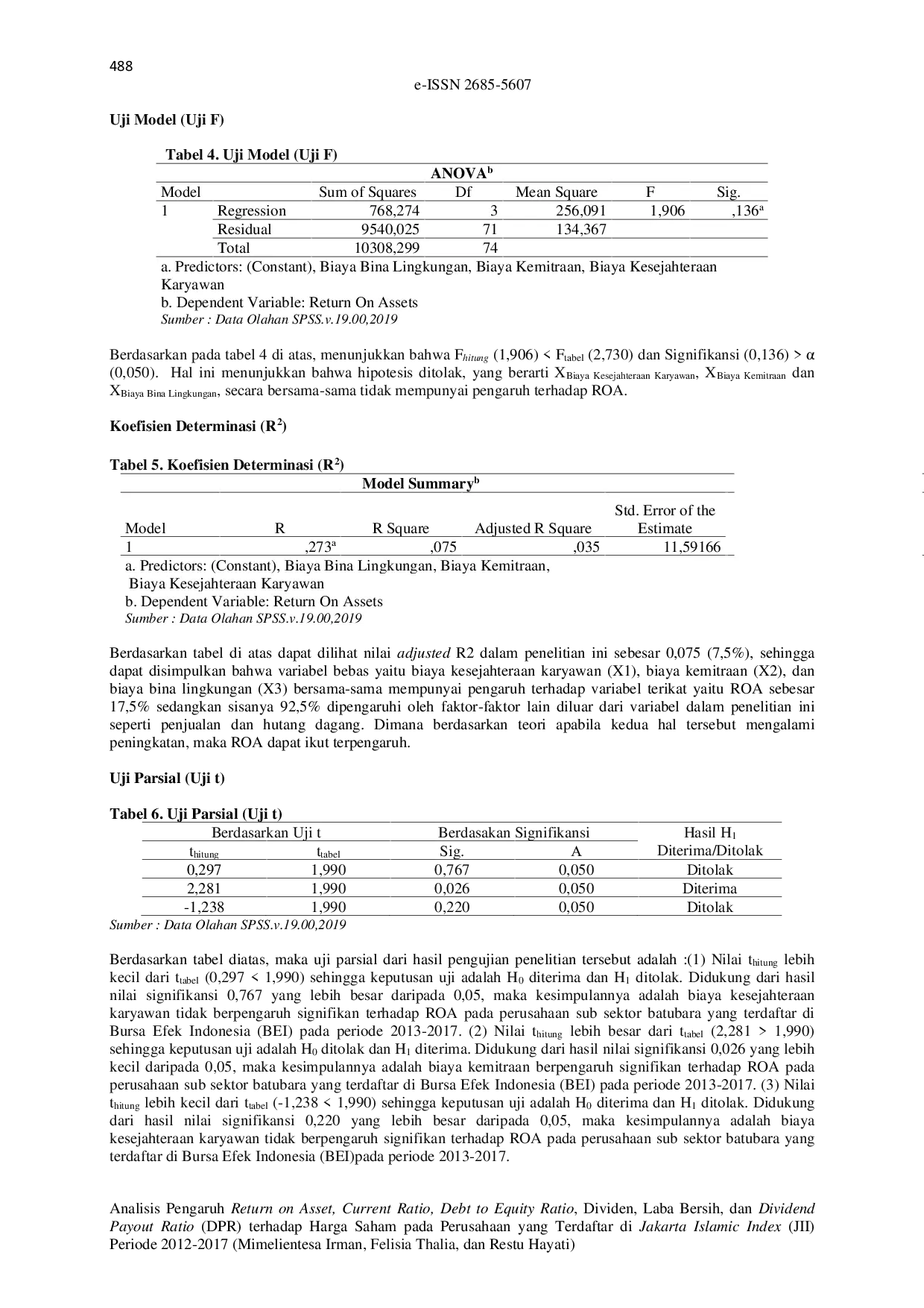 JURIS Analysis of the Effect of Employee Welfare Cost Partnership Costs and Environmental Costs on ROA in Coal Sector Companies Listed on Indonesia Stock Exchange from 2013 to 2017