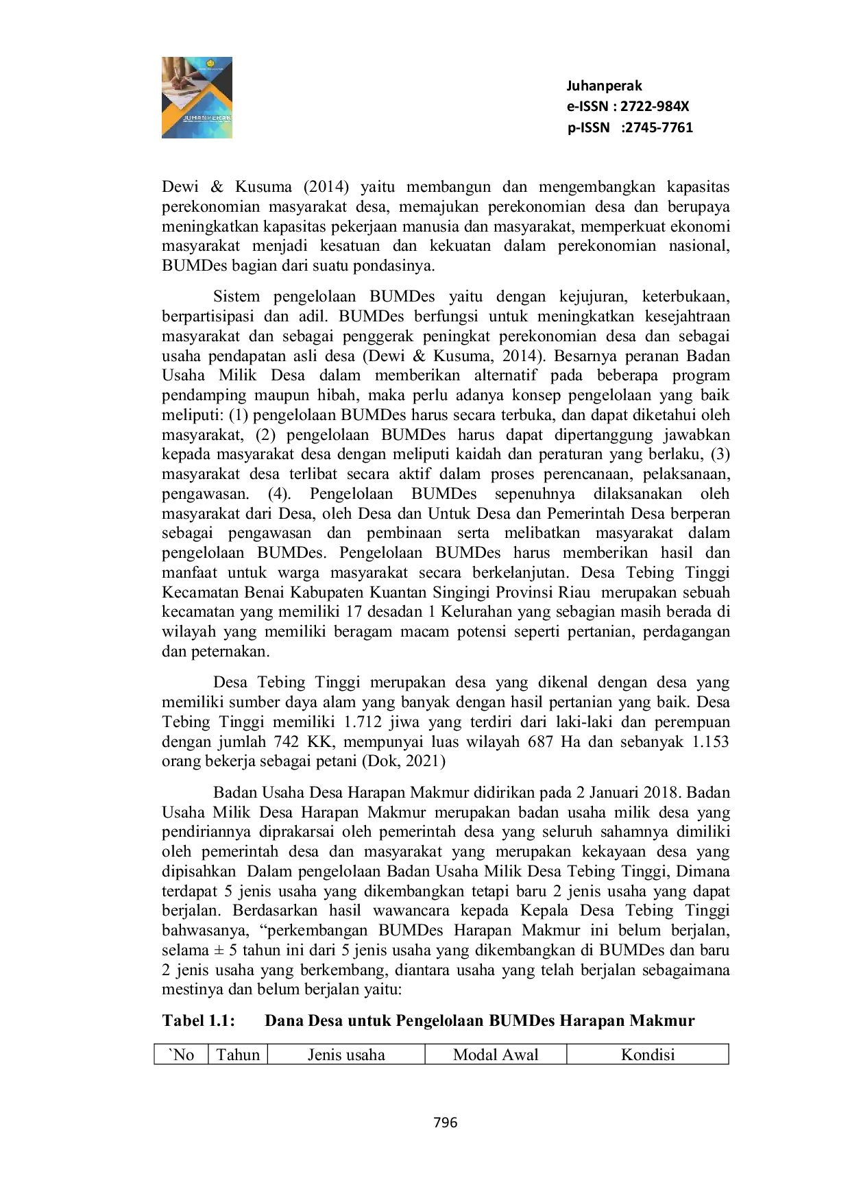 JURIS Evaluasi Kinerja Pengelolaan Badan Usaha Milik Desa BUMDes Harapan Makmur Desa Tebing Tinggi Kecamatan Benai Kabupaten Kuantan Singingi