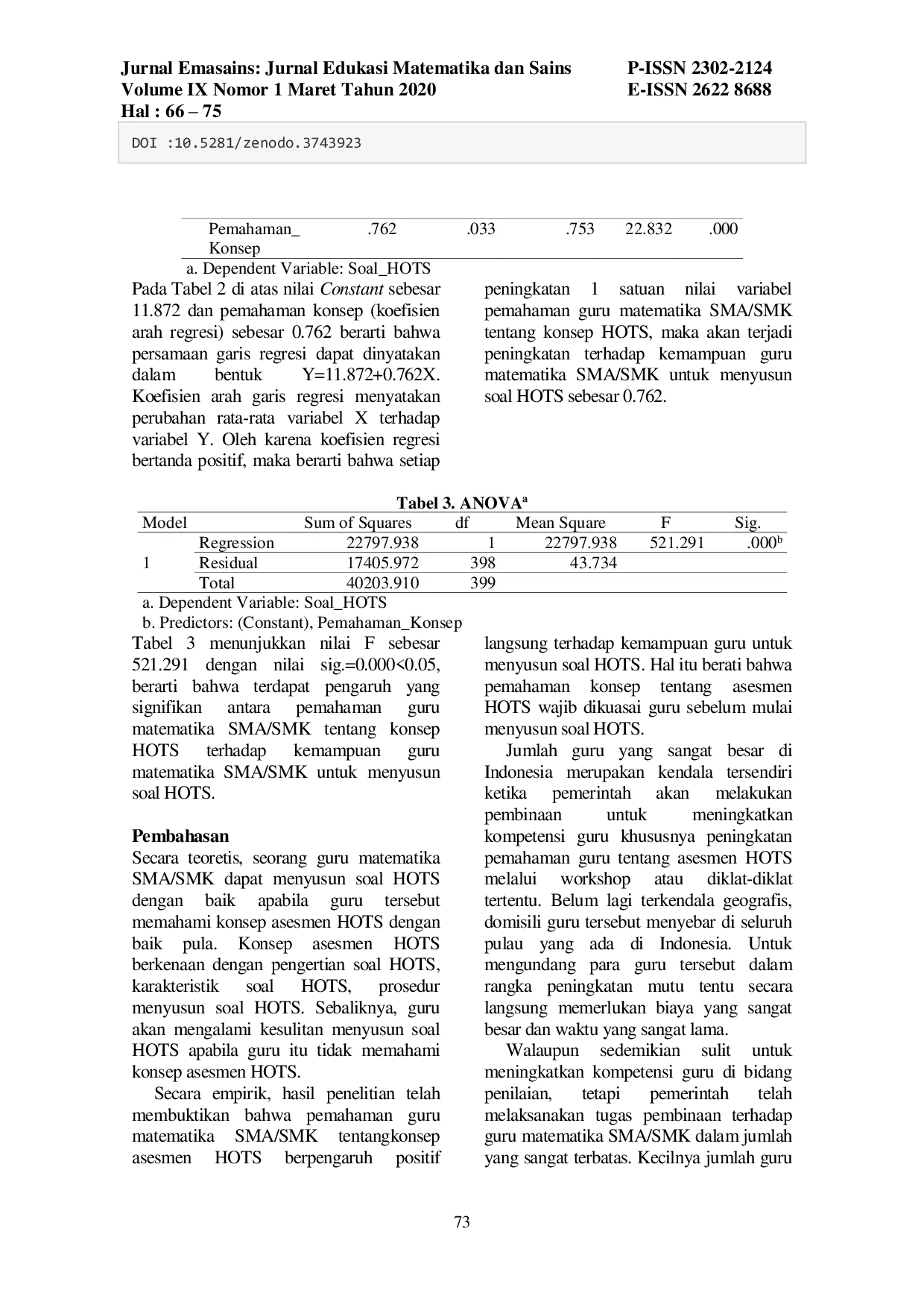 JURIS Pengaruh Pemahaman Konsep Asemen HOTS terhadap Kemampuan Guru Matematika SMA SMK Menyusun Soal HOTS