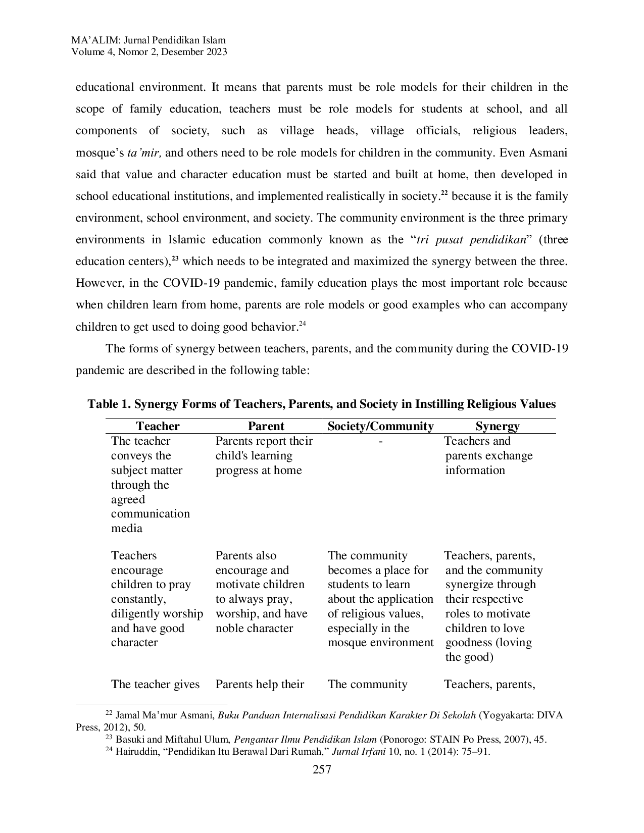JURIS Inculcating Islamic Religious Values to Students During the COVID 19 Pandemic Between Challenge and Effort