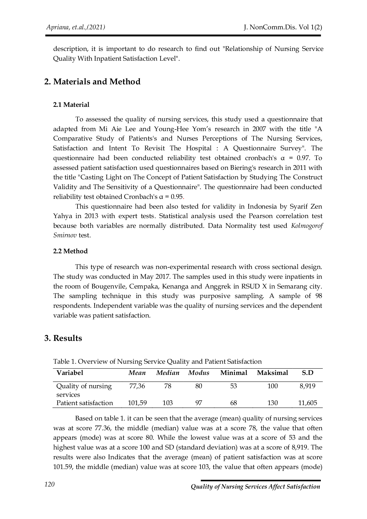 JURIS Quality of Nursing Services Affect the Patient Satisfaction in Hospital