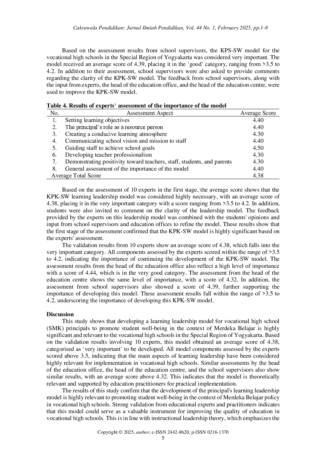 juris Development of a learning leadership model for vocational high school principals to foster student well being within the framework of Merdeka Belajar