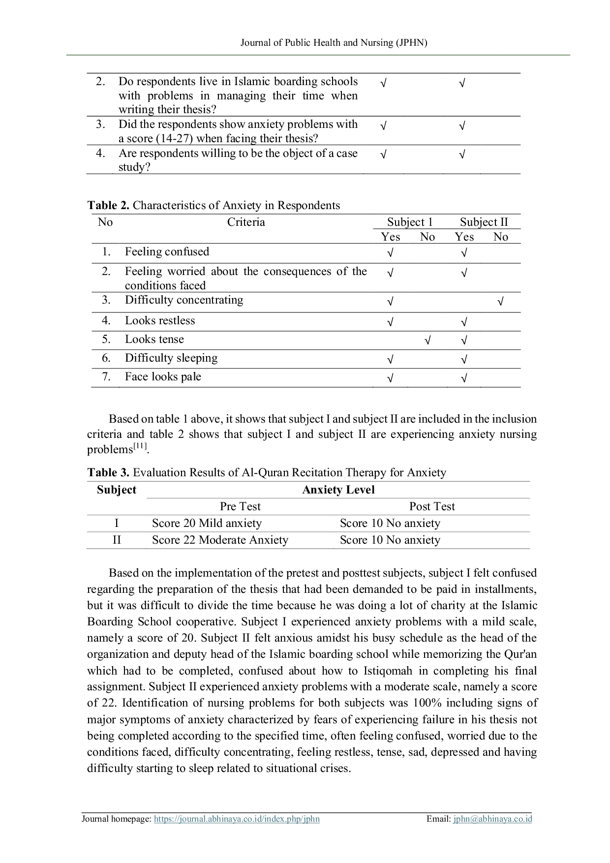 JURIS The Effectiveness of Murotal Al Qur an Therapy in Reducing Students Anxiety When Compiling Their Thesis