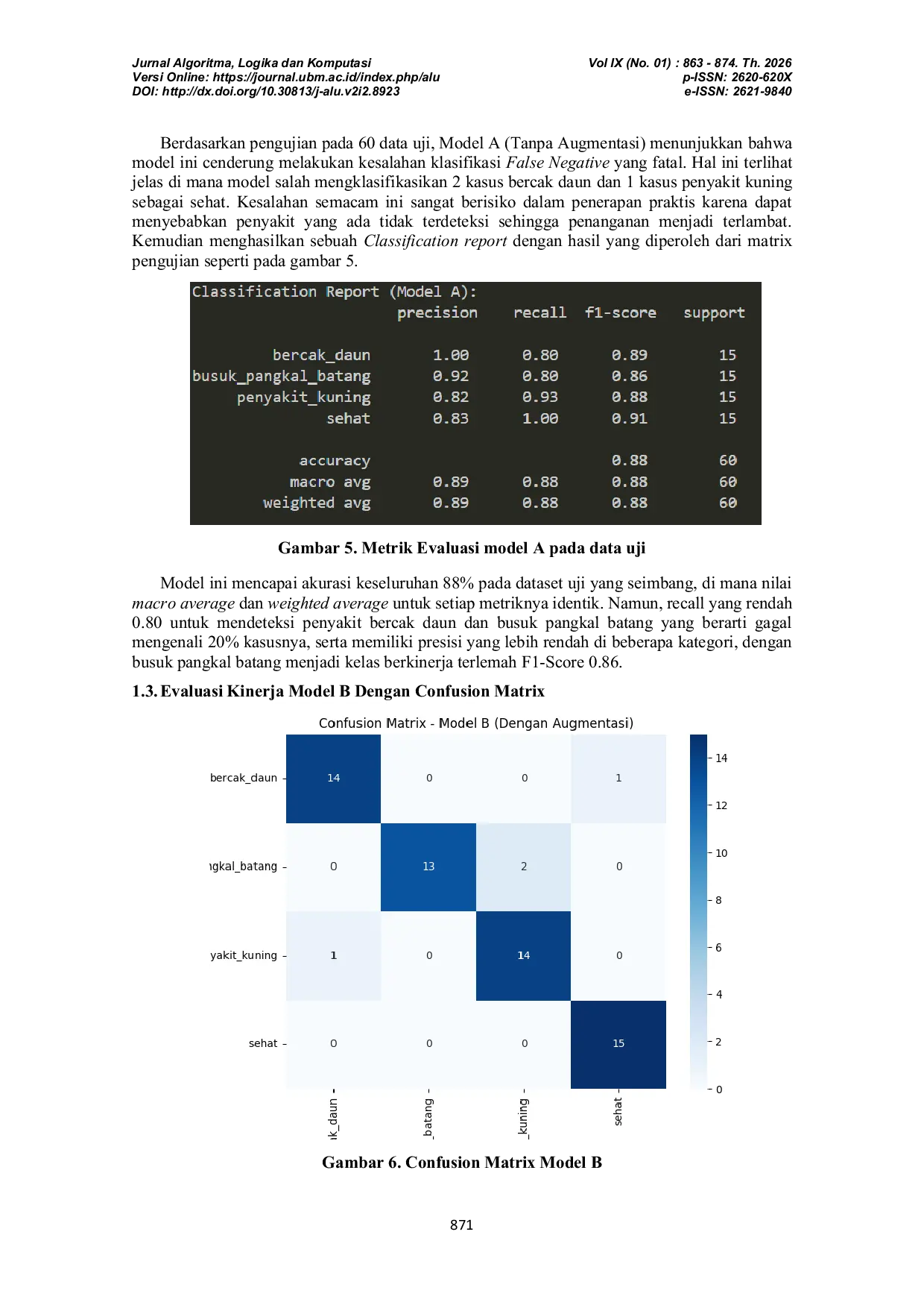 JURIS Deteksi Penyakit Tanaman Merica Menggunakan Algoritma Convolutional Neural Network CNN Berbasis Citra Daun