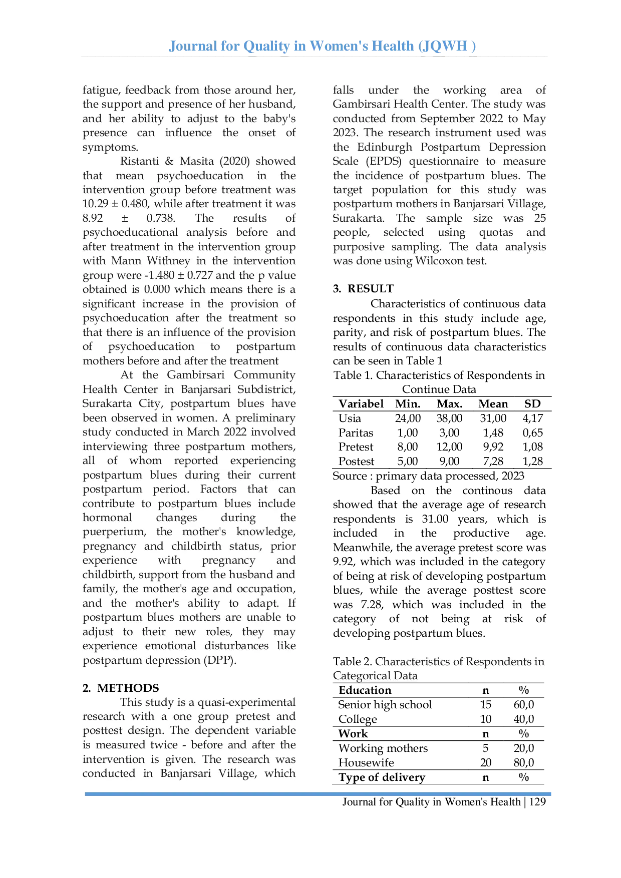 JURIS The Effect Of Psychoeducation On The Incident Of Postpartum Blues In Banjarsari Village Banjarsari District Surakarta