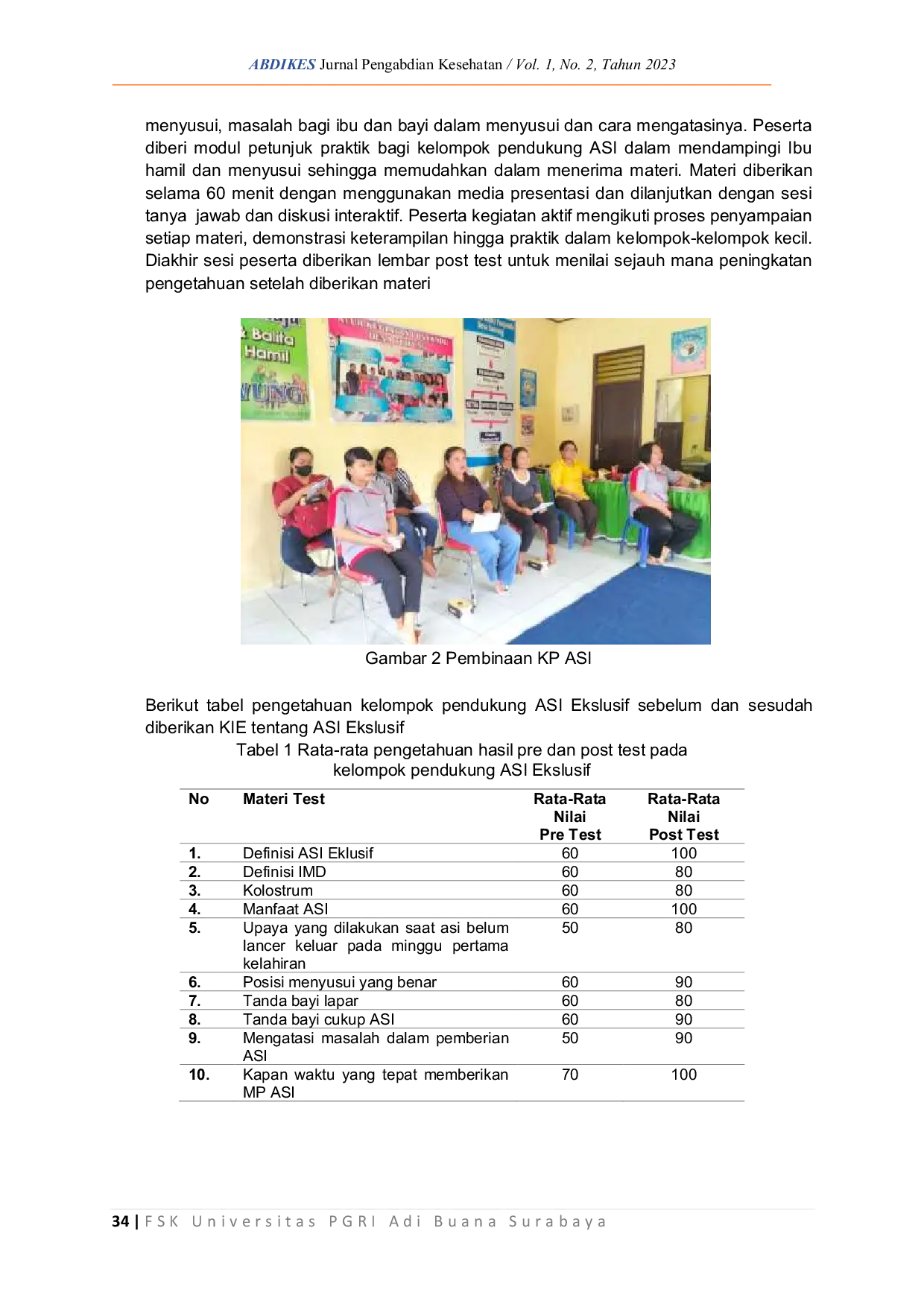 JURIS Pembentukan Dan Pendampingan Kelompok Pendukung ASI Bentuk Upaya Peningkatan Cakupan ASI Ekslusif Dan Pencegahan Stunting