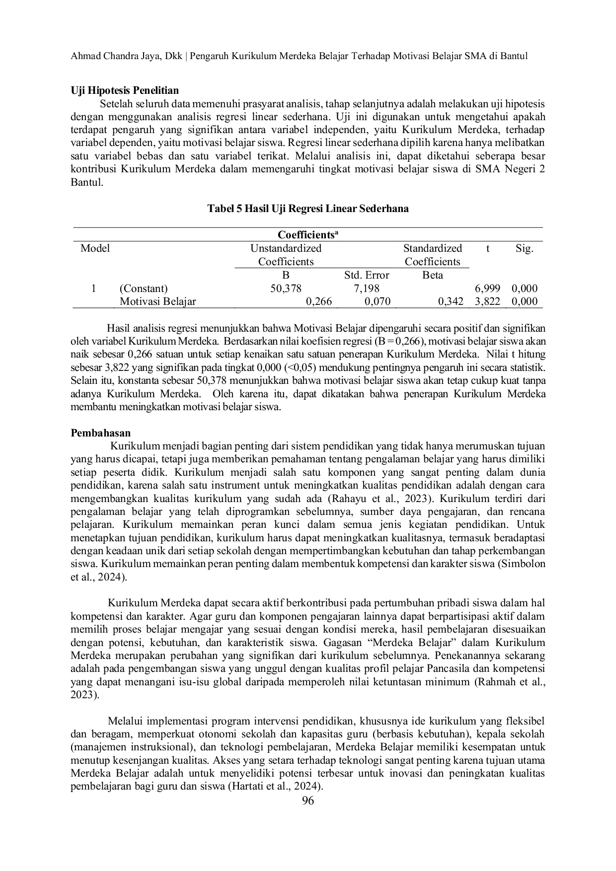 JURIS Pengaruh Kurikulum Merdeka Belajar Terhadap Motivasi Belajar SMA di Bantul