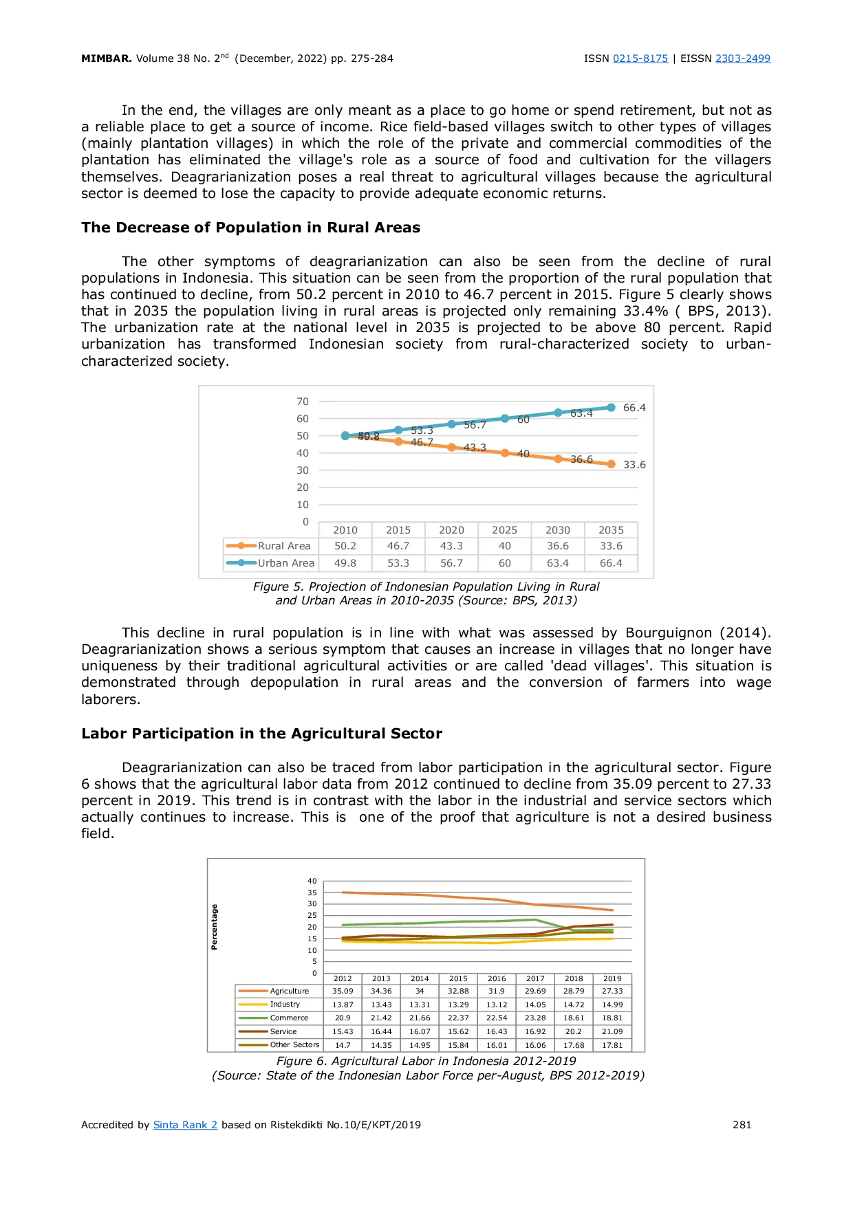 JURIS Deagrarianization Problem and The Implications on Agricultural Policy in Indonesia