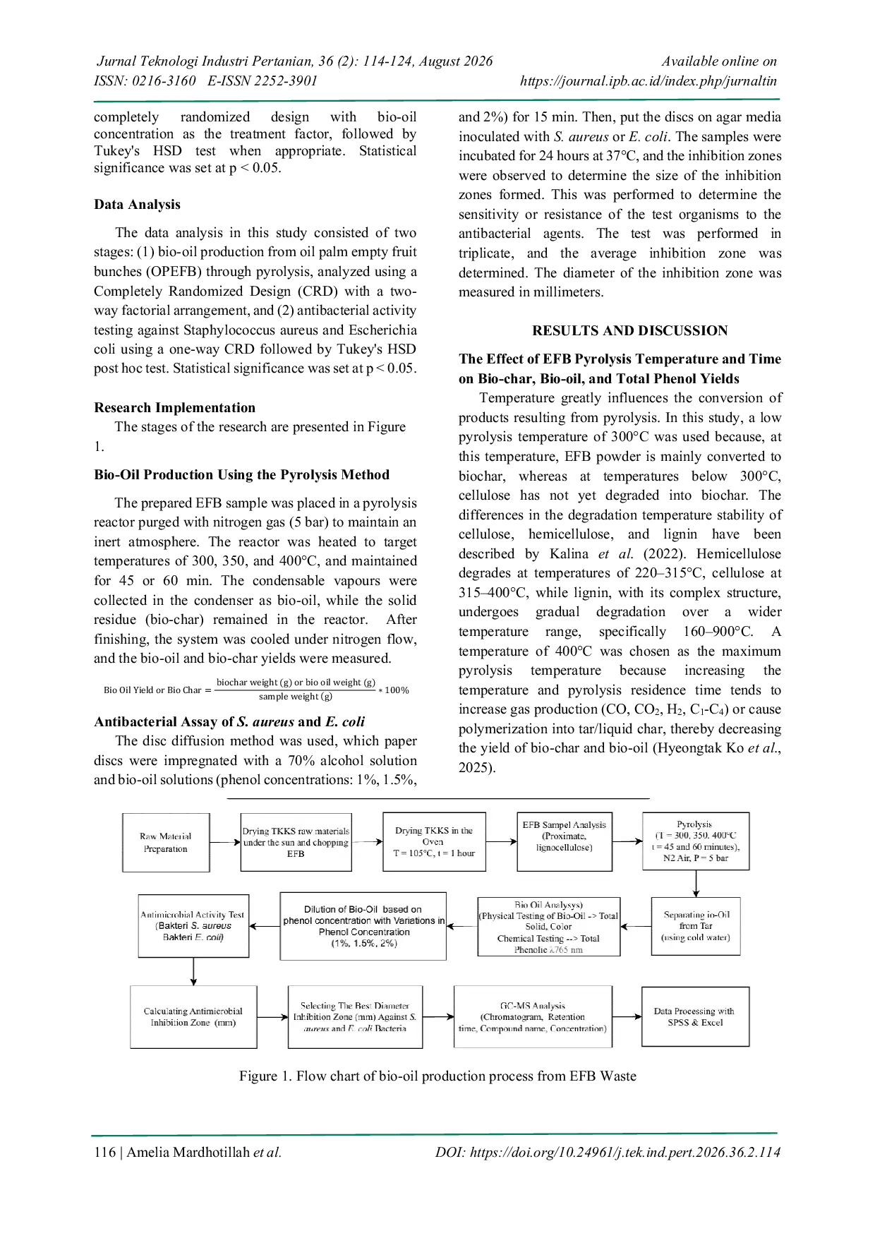 JURIS Antibacterial Activity of Bio Oil from Oil Palm Empty Fruit Bunches Against Staphylococcus Aureus and Escherichia Coli